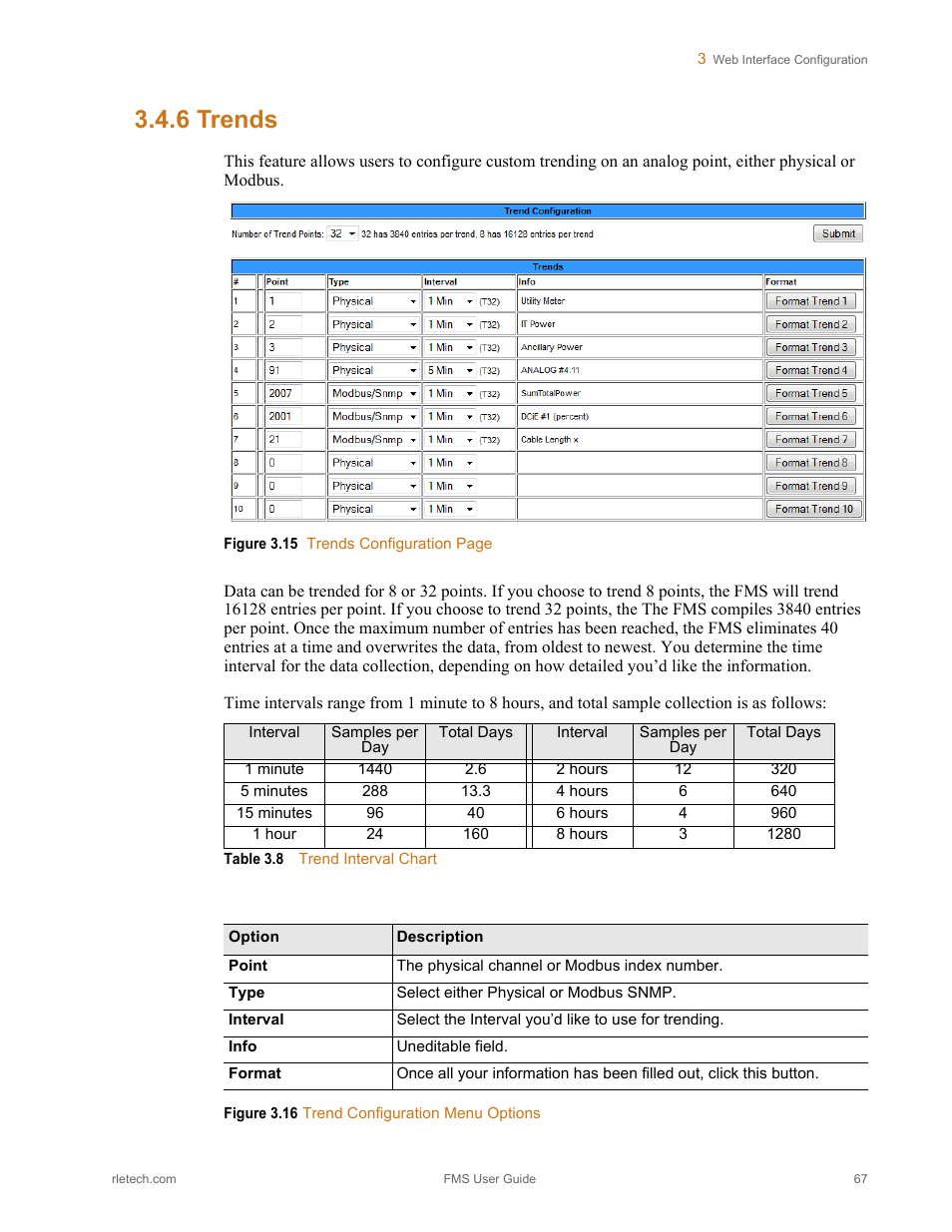 6 trends, Trends, Table 3.8 | Trend interval chart | RLE FMS V.1.13 User Manual | Page 67 / 226