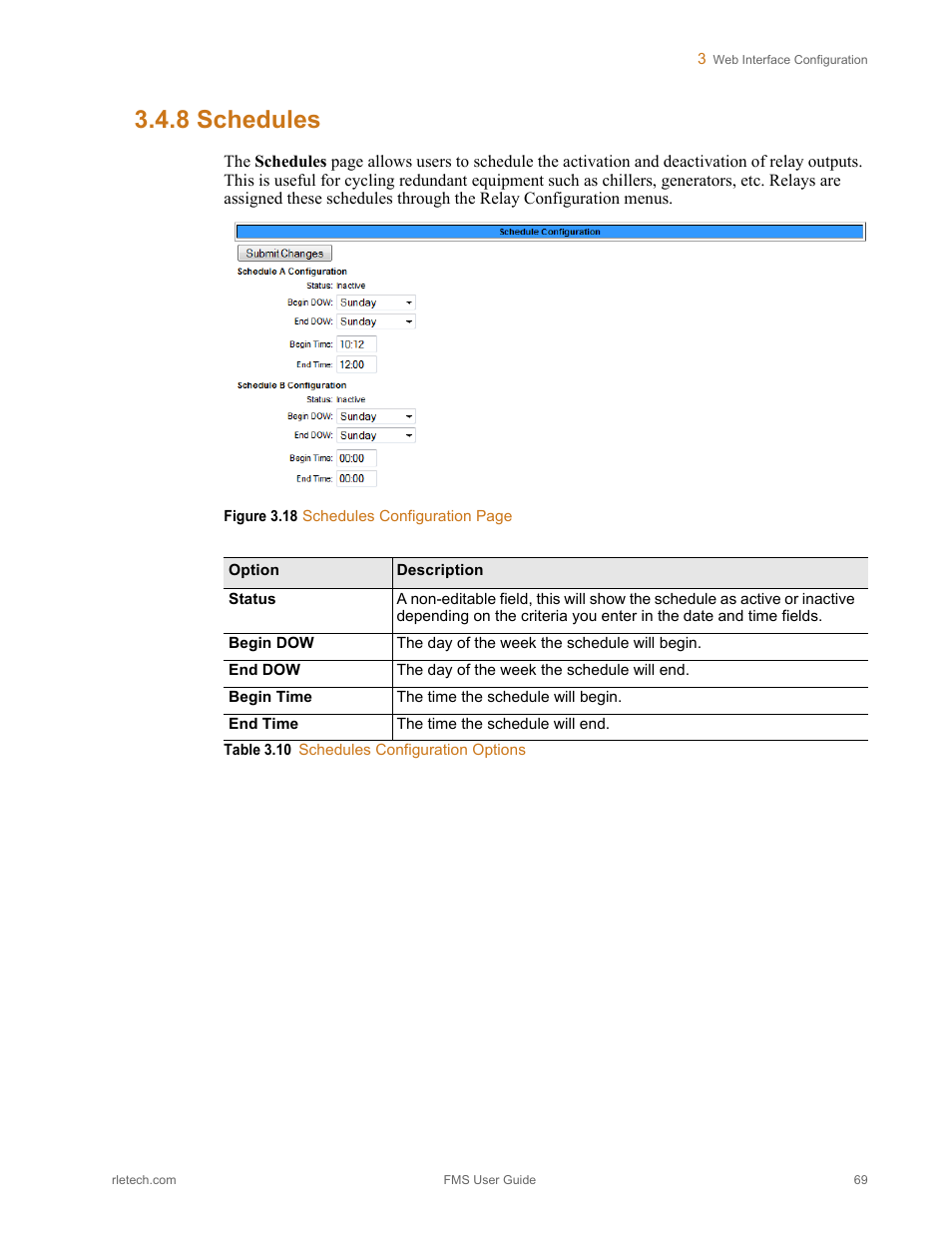8 schedules, Schedules, Table 3.10 | Schedules configuration options | RLE FMS V.1.13 User Manual | Page 69 / 226