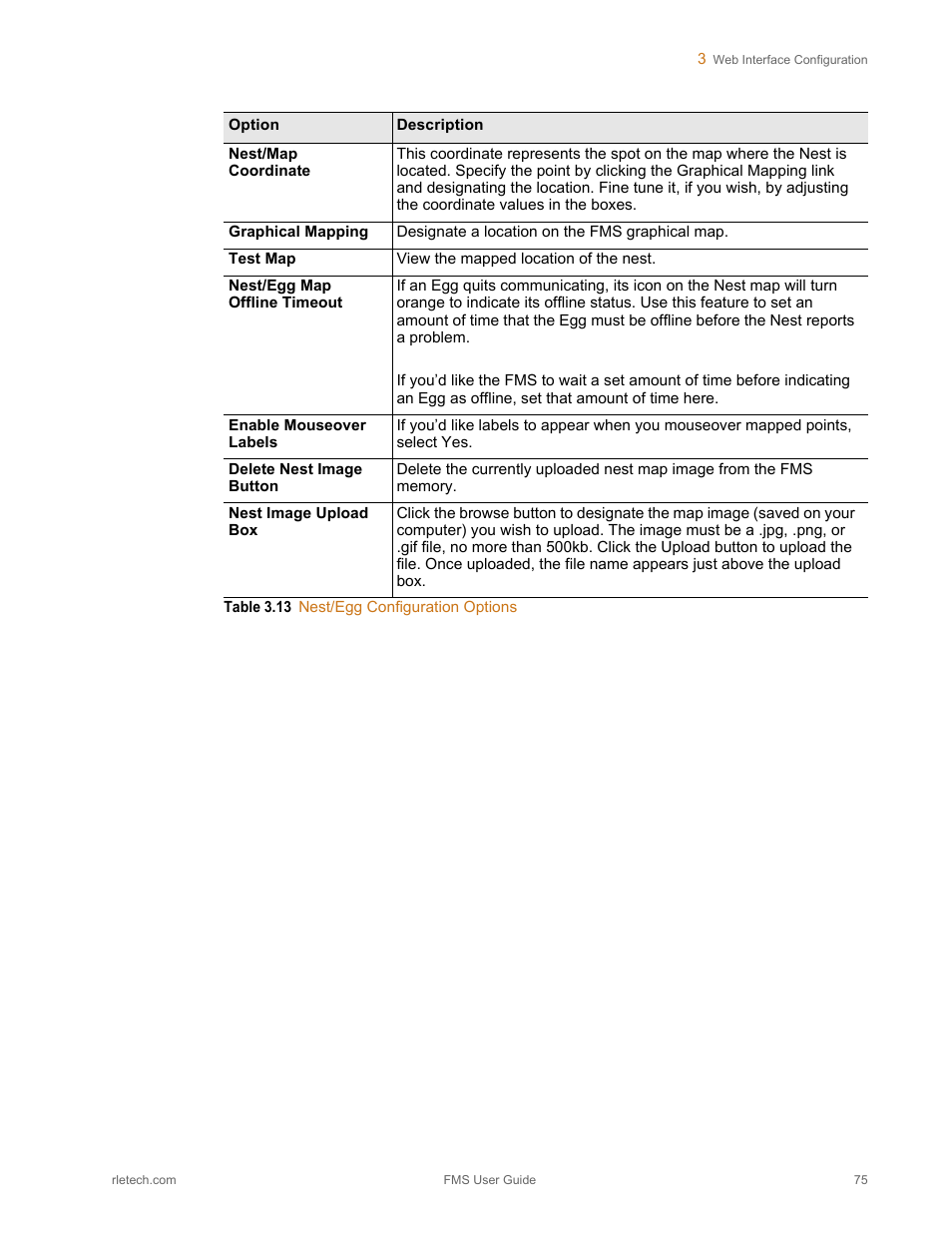 RLE FMS V.1.13 User Manual | Page 75 / 226