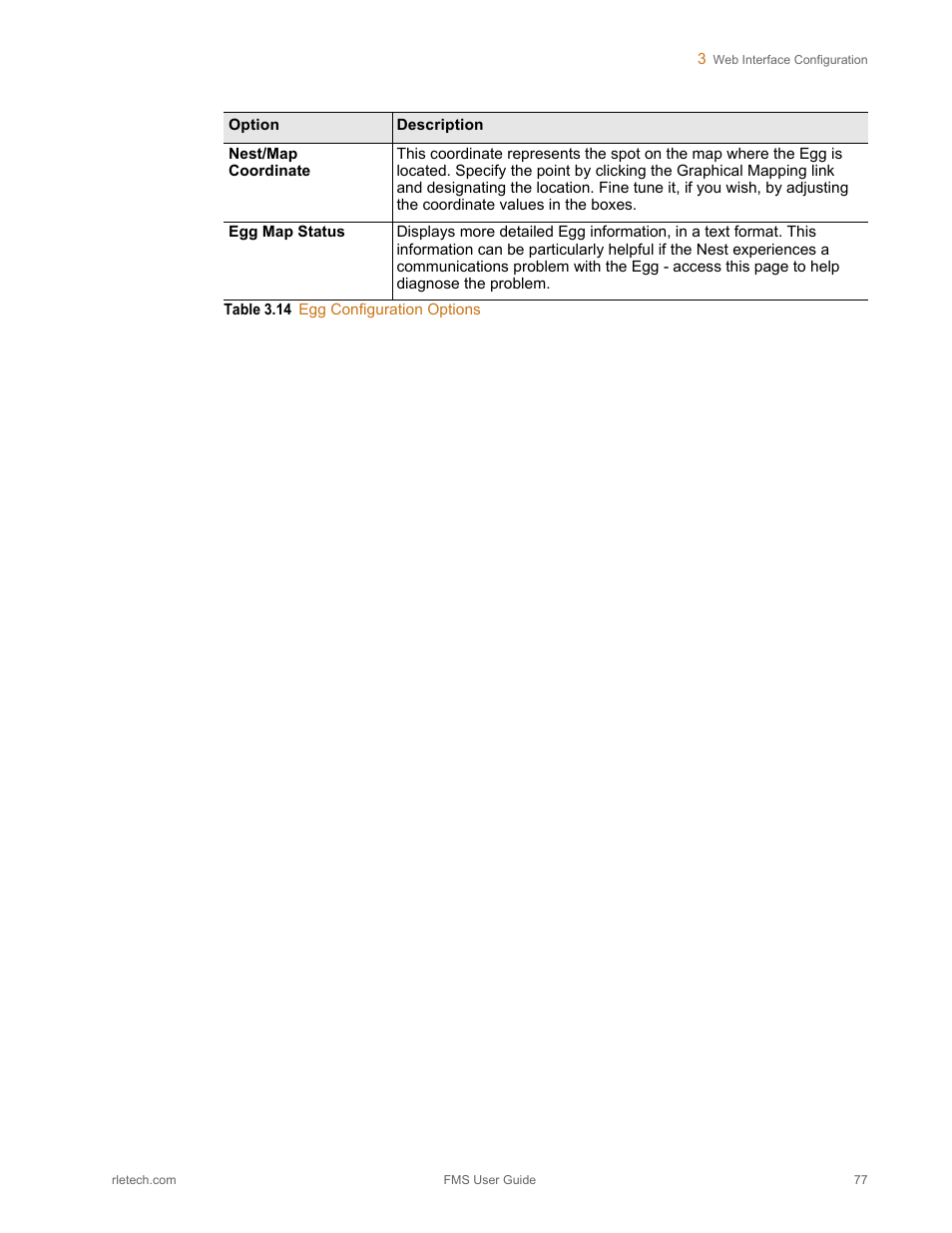 RLE FMS V.1.13 User Manual | Page 77 / 226