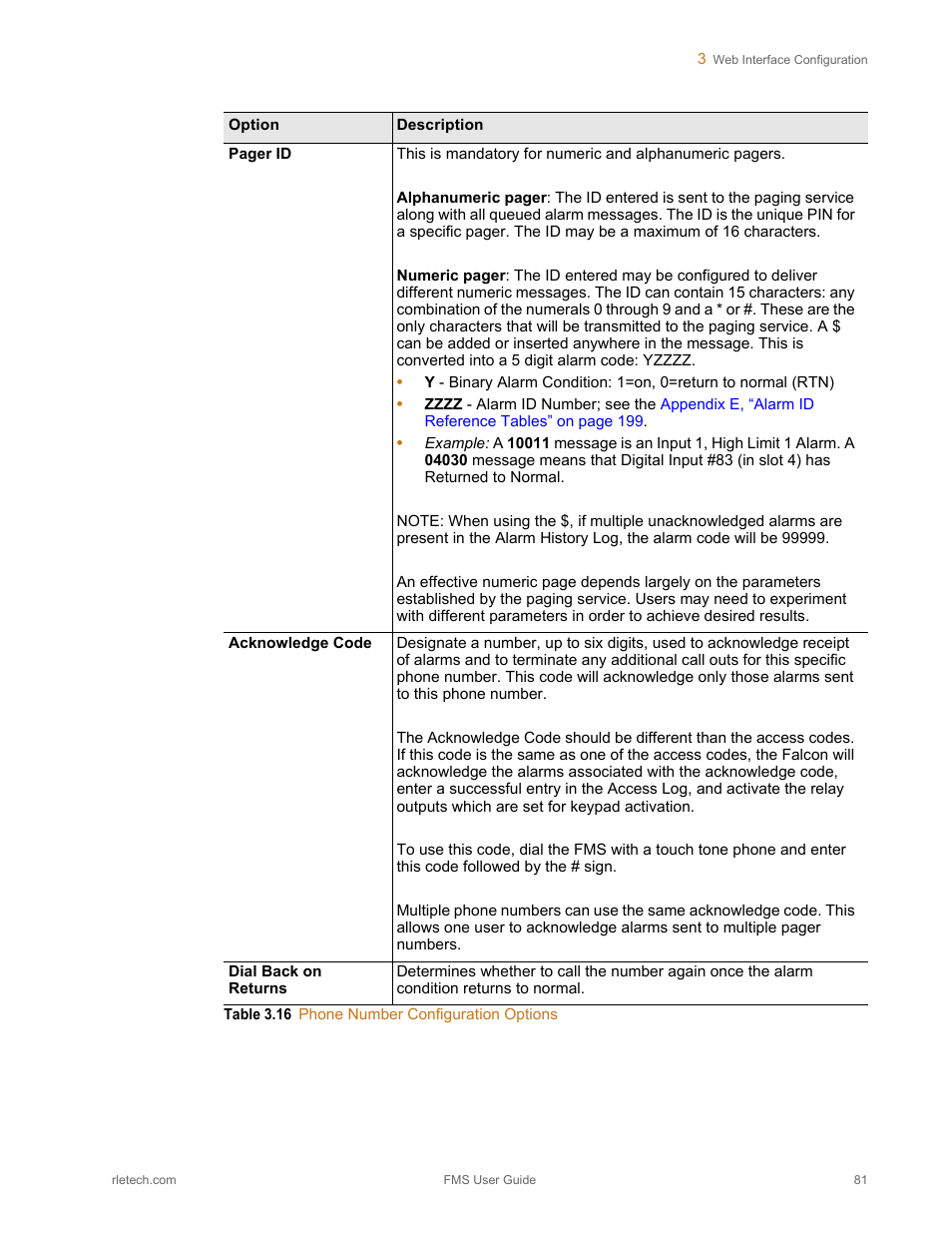 RLE FMS V.1.13 User Manual | Page 81 / 226