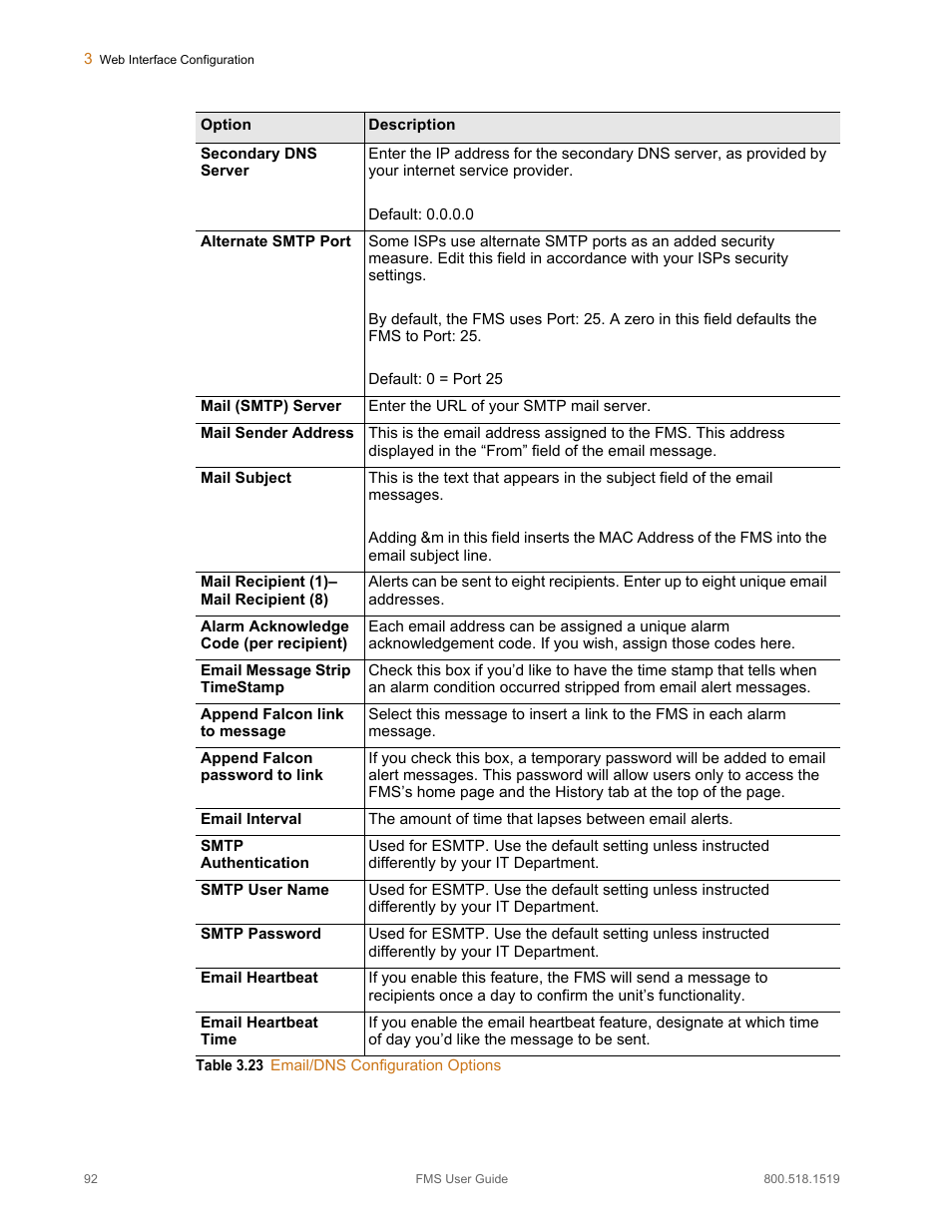 RLE FMS V.1.13 User Manual | Page 92 / 226