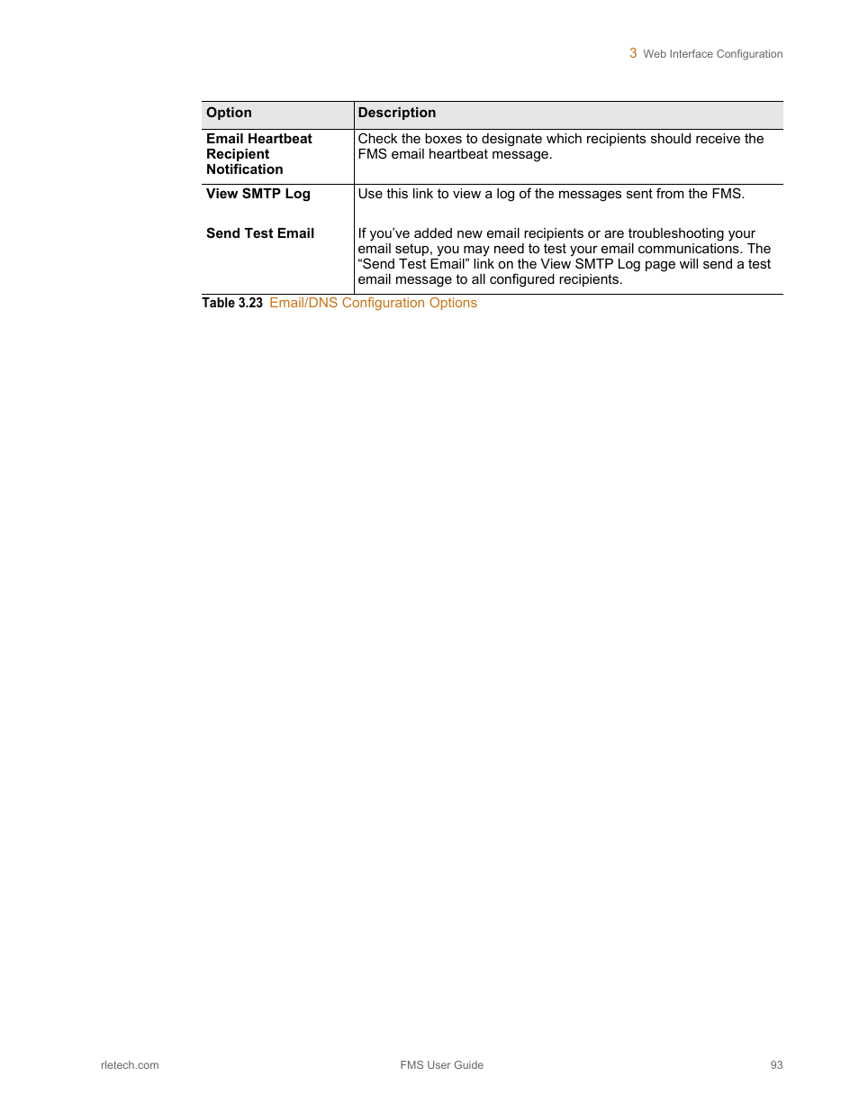 RLE FMS V.1.13 User Manual | Page 93 / 226