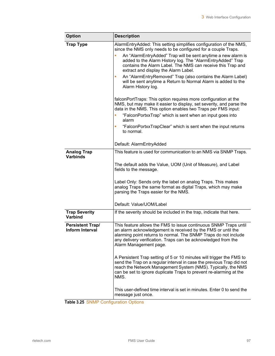 RLE FMS V.1.13 User Manual | Page 97 / 226