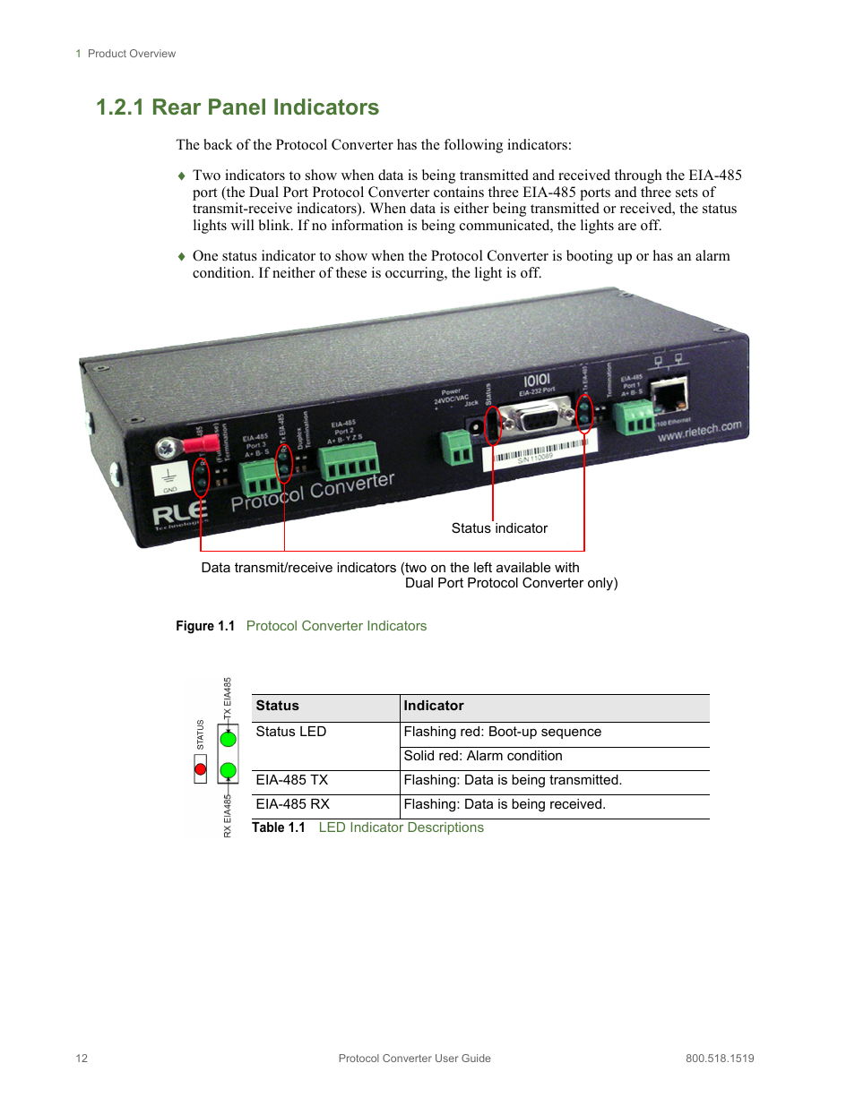 1 rear panel indicators, Rear panel indicators, Figure 1.1 | Protocol converter indicators, Table 1.1, Led indicator descriptions | RLE Protocol Converter V.2.4 User Manual | Page 12 / 70