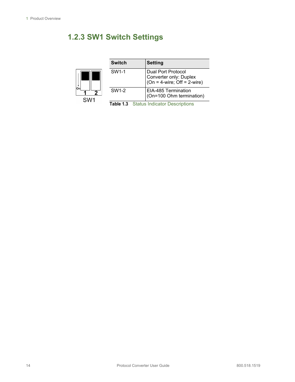 3 sw1 switch settings, Sw1 switch settings, Table 1.3 | Status indicator descriptions | RLE Protocol Converter V.2.4 User Manual | Page 14 / 70