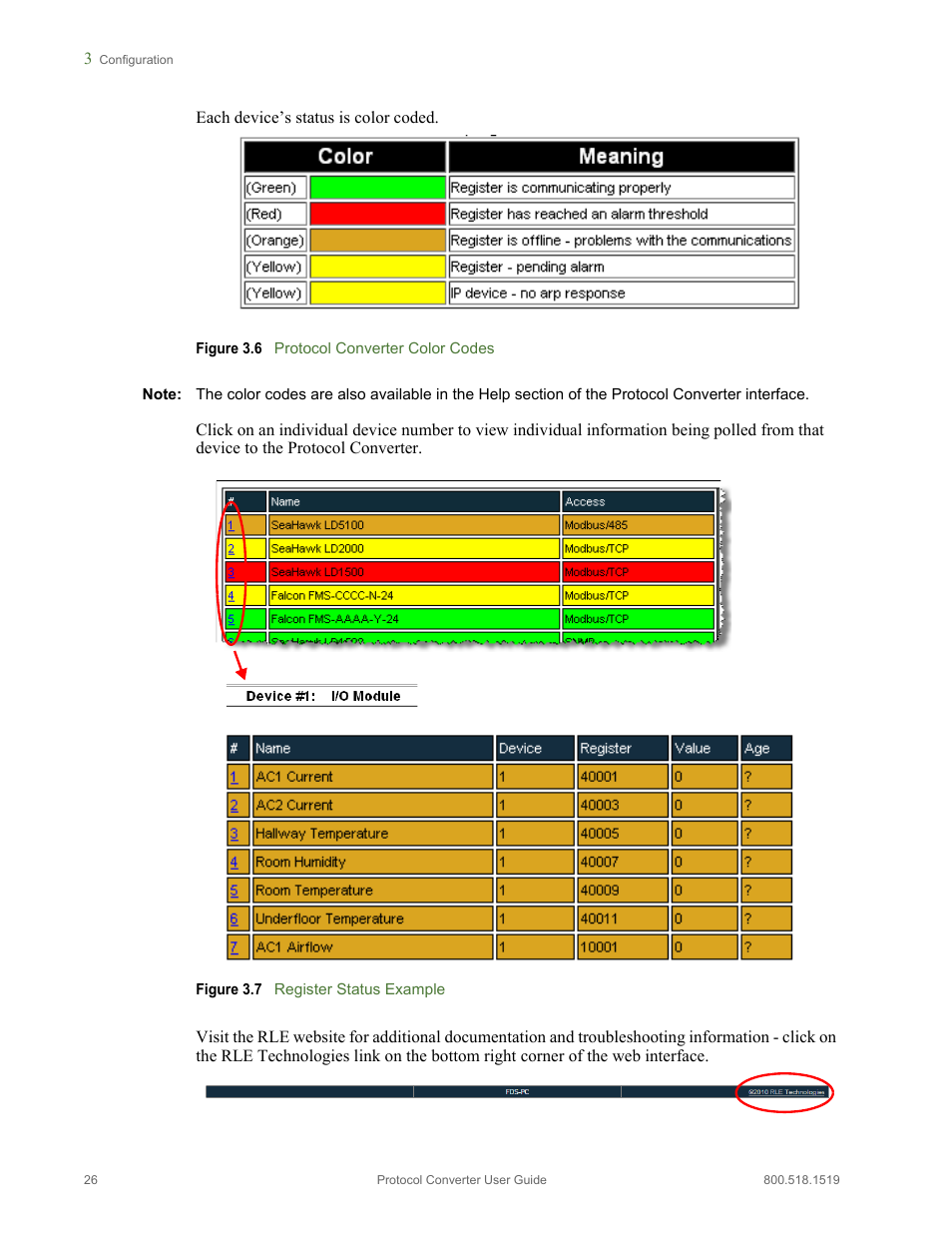 Figure 3.6, Protocol converter color codes, Figure 3.7 | Register status example | RLE Protocol Converter V.2.4 User Manual | Page 26 / 70