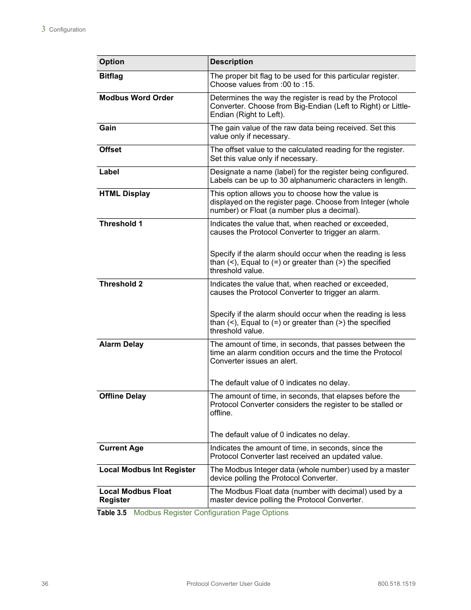 RLE Protocol Converter V.2.4 User Manual | Page 36 / 70