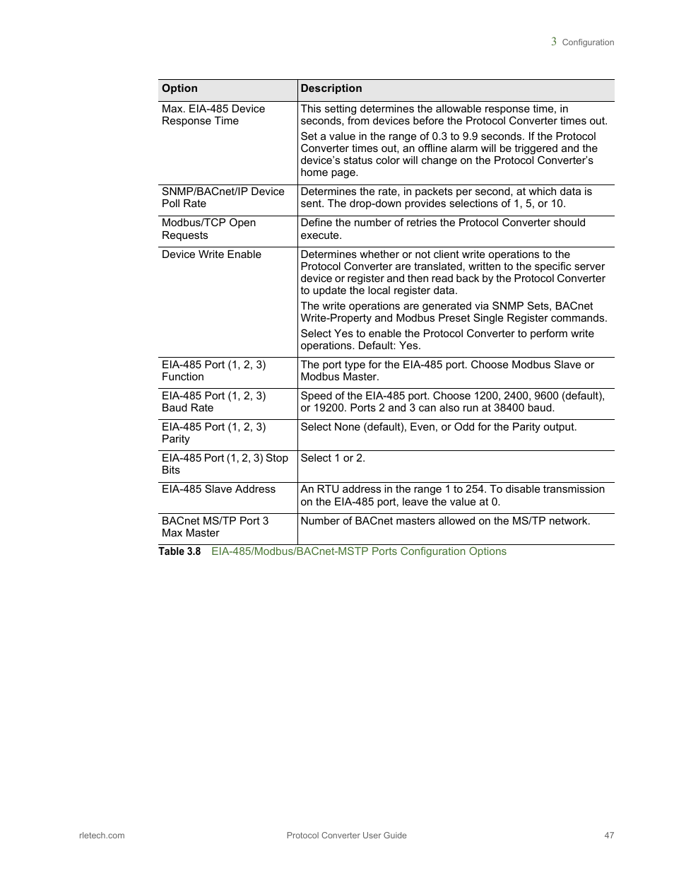 RLE Protocol Converter V.2.4 User Manual | Page 47 / 70