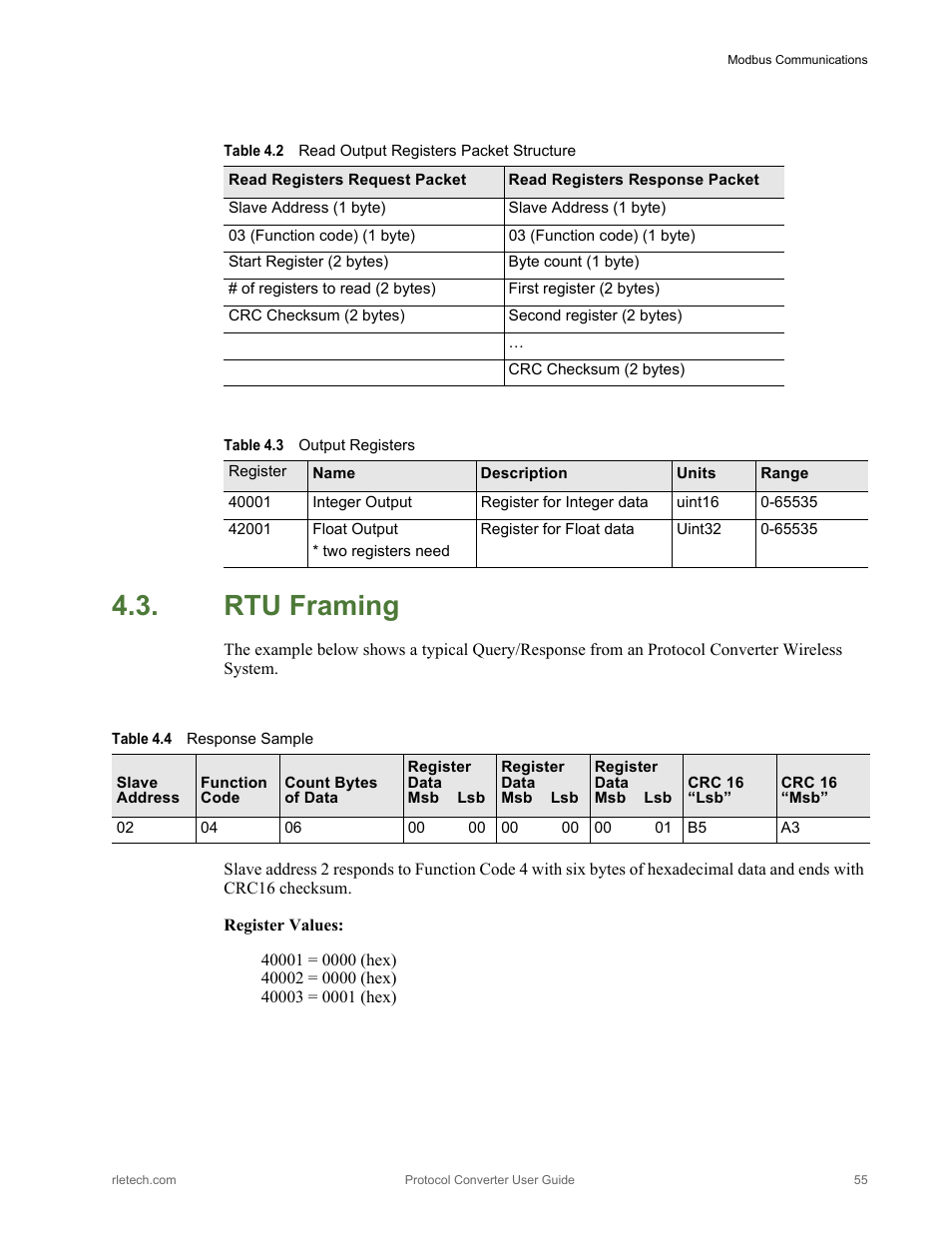 Rtu framing, Table 4.2, Read output registers packet structure | Table 4.3, Output registers, Table 4.4, Response sample | RLE Protocol Converter V.2.4 User Manual | Page 55 / 70