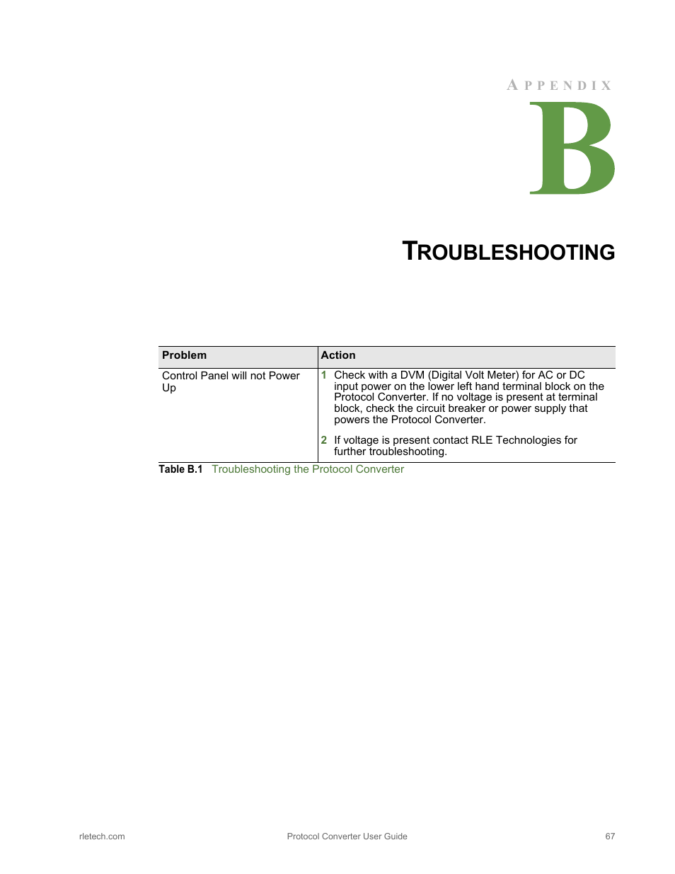 Troubleshooting, Table b.1, Troubleshooting the protocol converter | Roubleshooting | RLE Protocol Converter V.2.4 User Manual | Page 67 / 70
