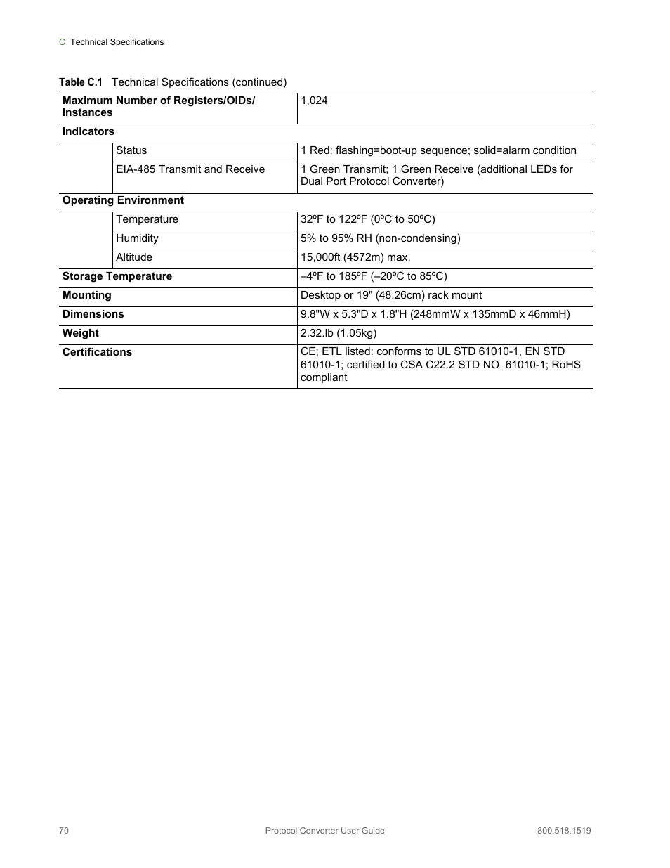 RLE Protocol Converter V.2.4 User Manual | Page 70 / 70