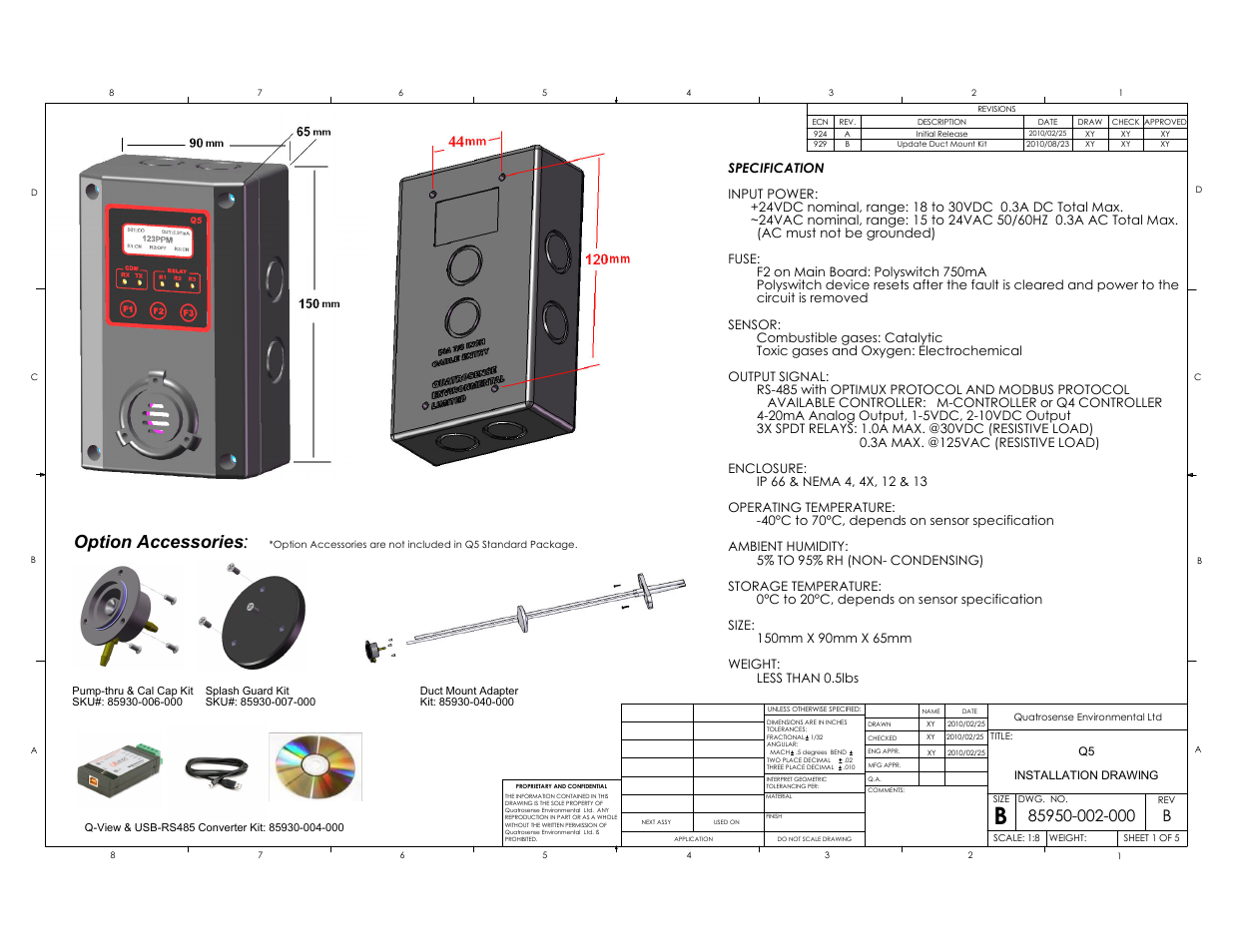 RLE GD200 User Manual | 5 pages