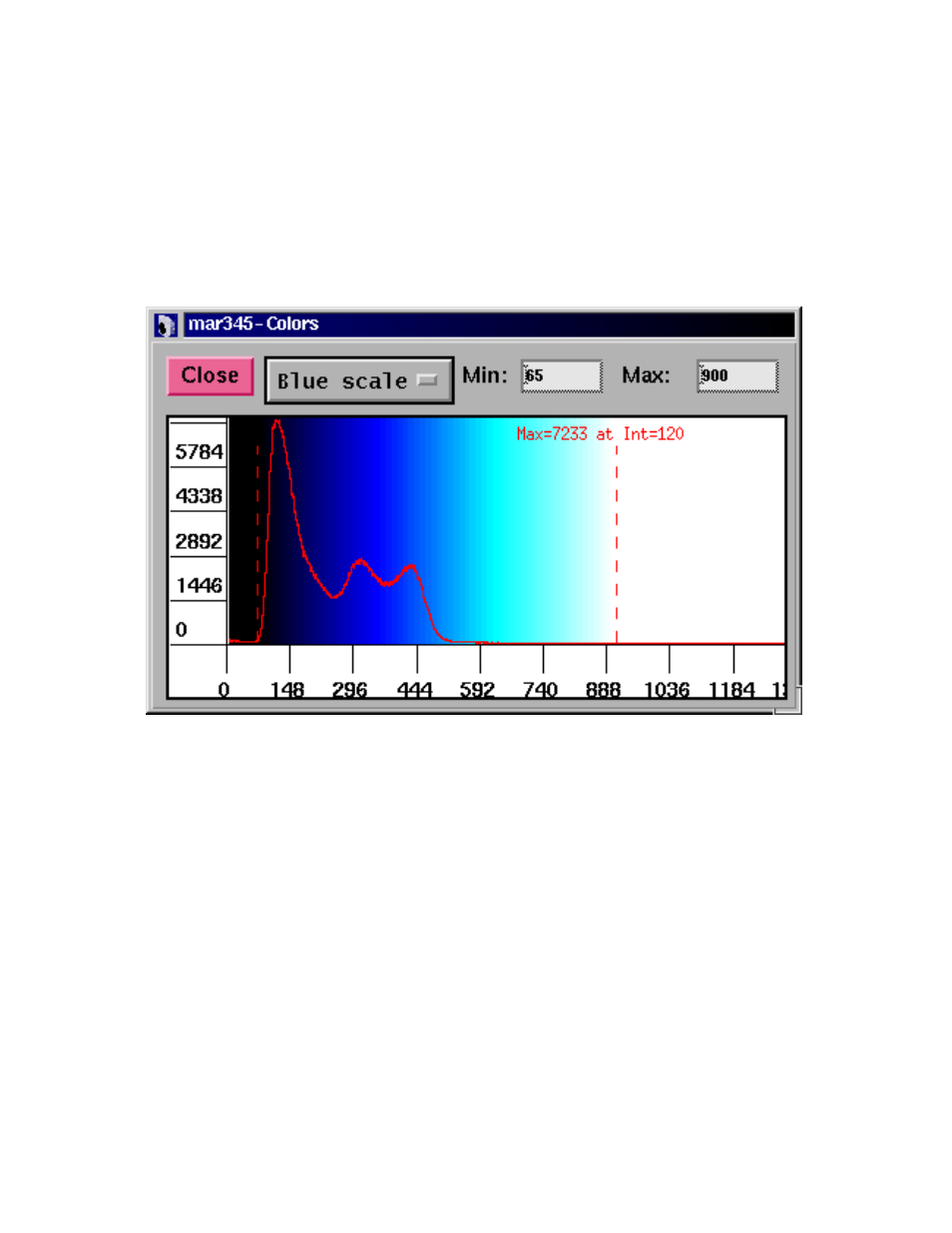 6 window title, 7 colors window | Compaq Graphical User Interface mar345 User Manual | Page 30 / 40