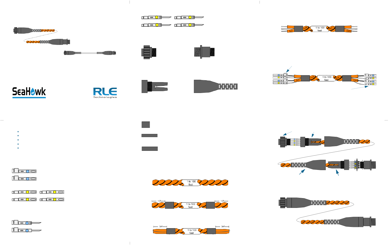 RLE Cable Construction User Manual | 2 pages