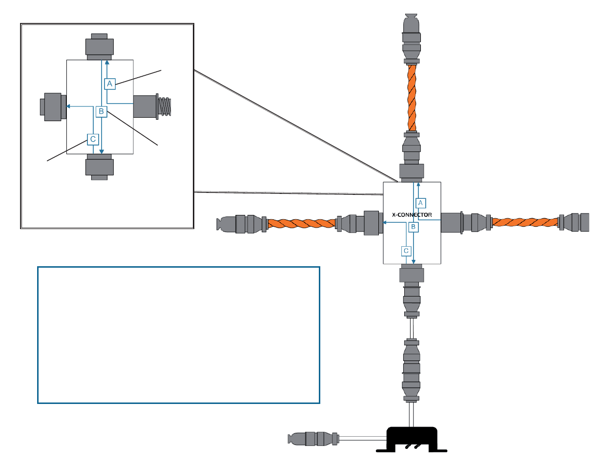 RLE X-Connector User Manual | Page 2 / 2