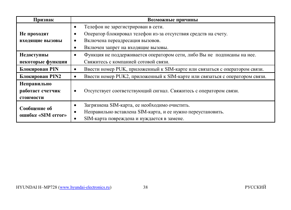 Hyundai H-MP728 User Manual | Page 37 / 41