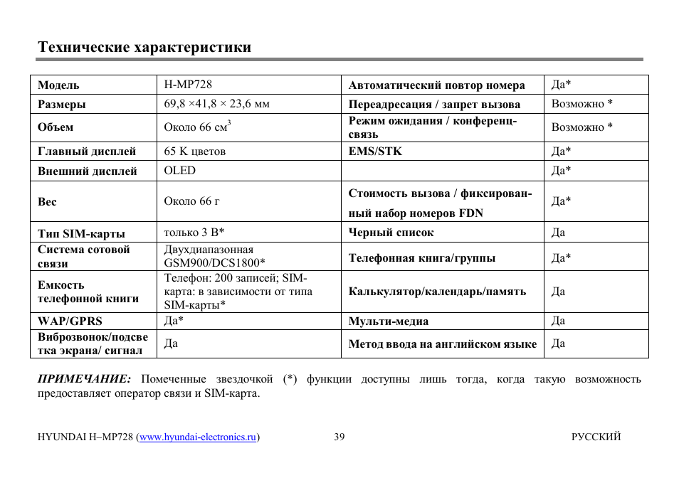 Hyundai H-MP728 User Manual | Page 38 / 41