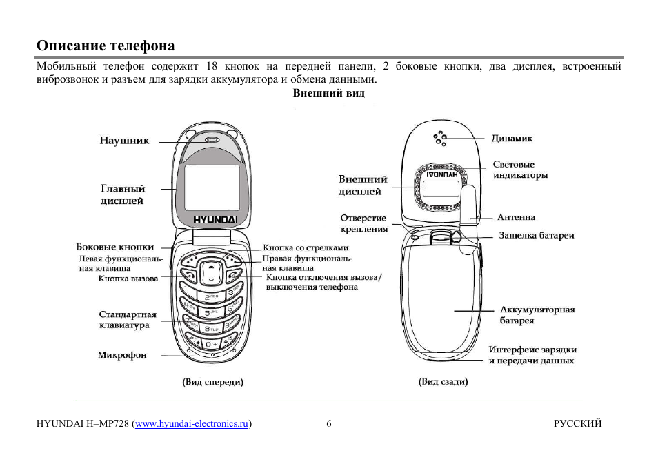 Hyundai H-MP728 User Manual | Page 5 / 41