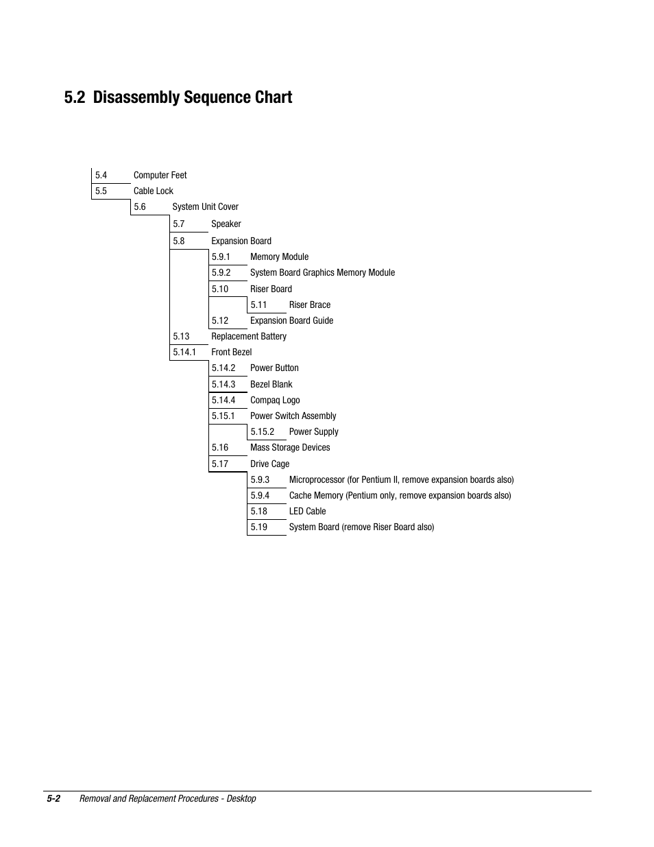 2 disassembly sequence chart | Compaq Deskpro 2000 User Manual | Page 102 / 269