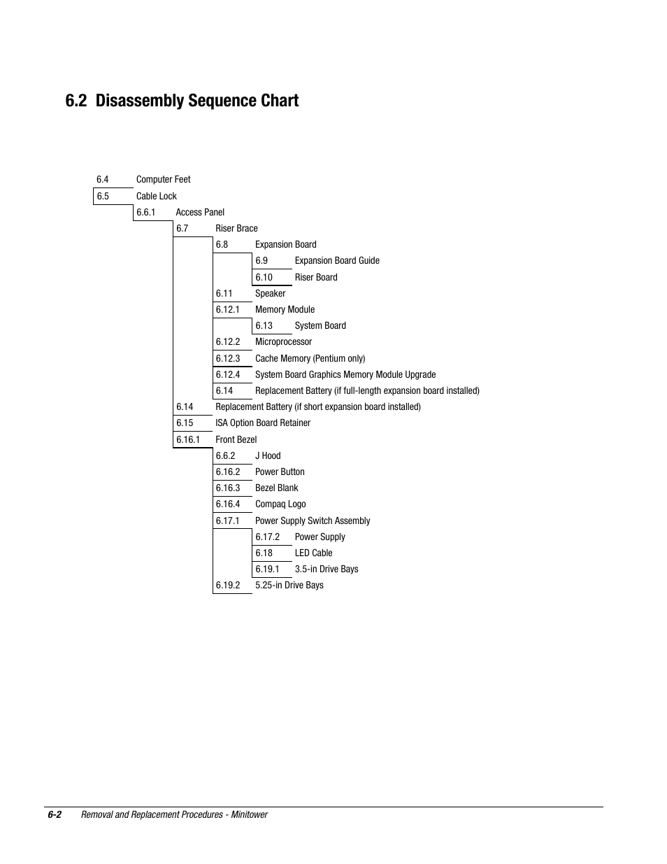2 disassembly sequence chart | Compaq Deskpro 2000 User Manual | Page 144 / 269