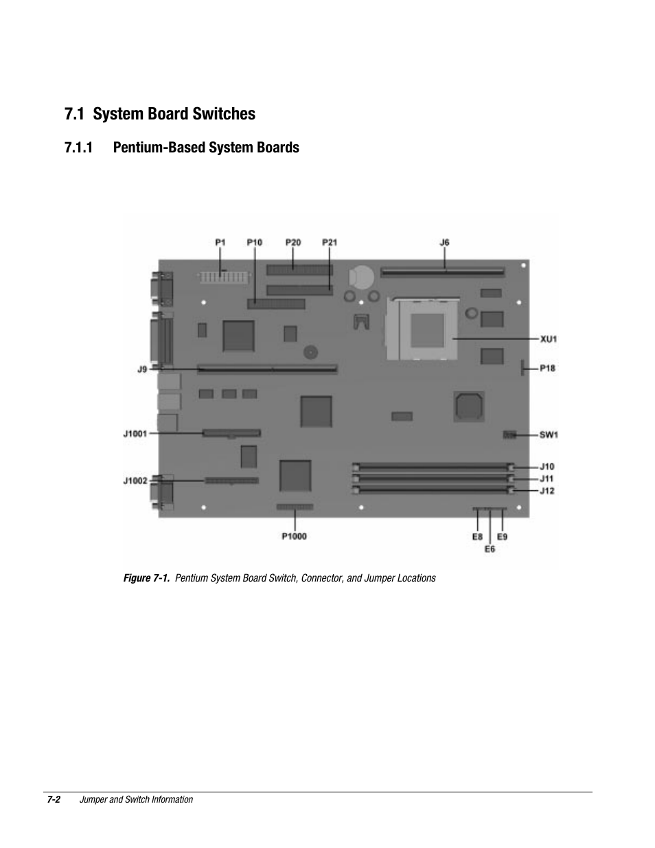 1 system board switches | Compaq Deskpro 2000 User Manual | Page 185 / 269