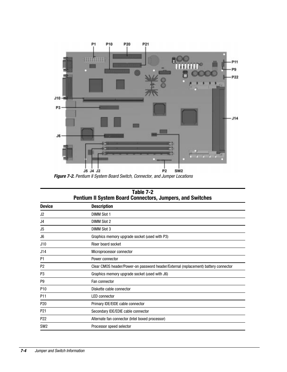 Compaq Deskpro 2000 User Manual | Page 187 / 269