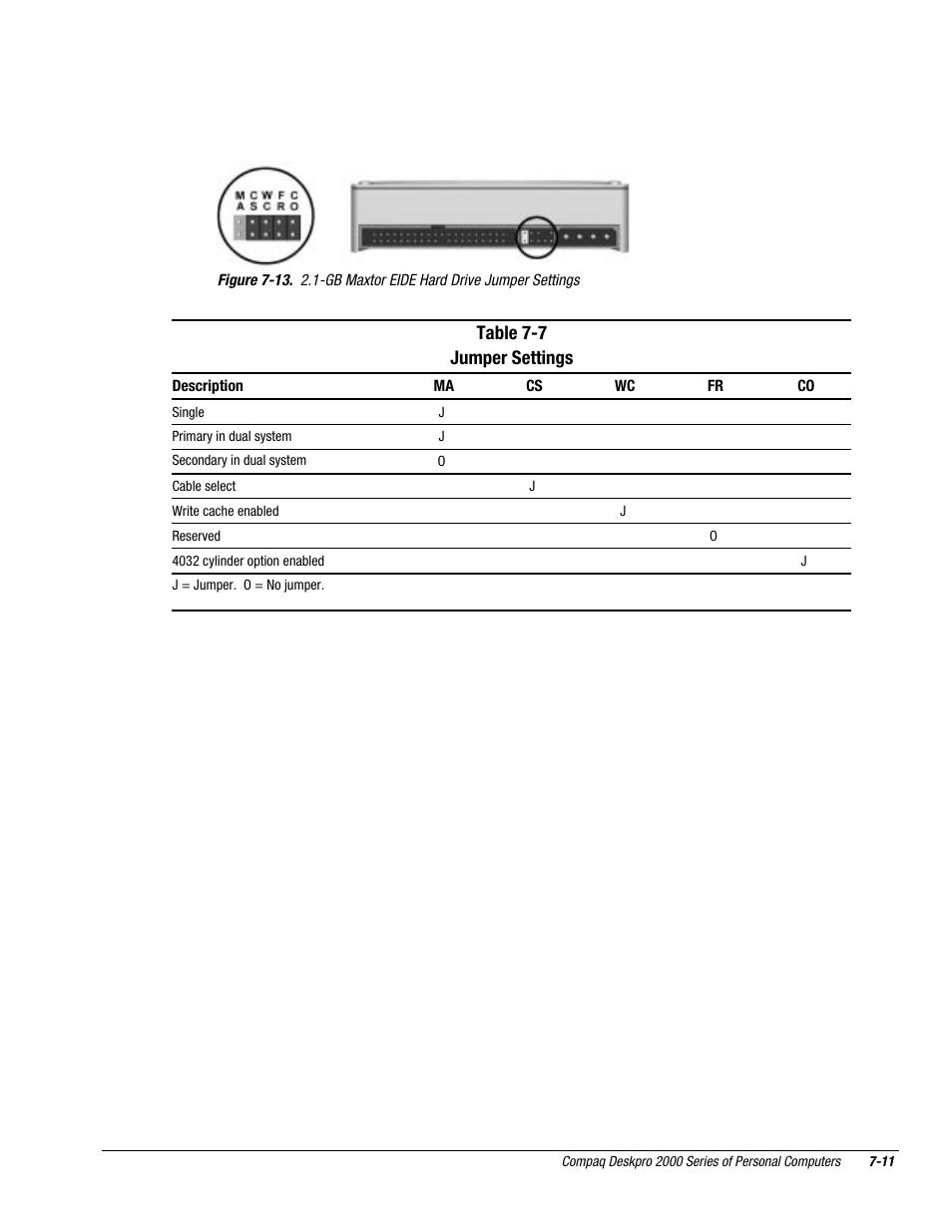 Compaq Deskpro 2000 User Manual | Page 194 / 269