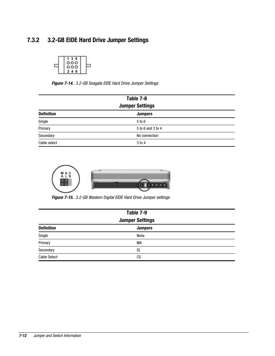 2 3.2-gb eide hard drive jumper settings | Compaq Deskpro 2000 User Manual | Page 195 / 269