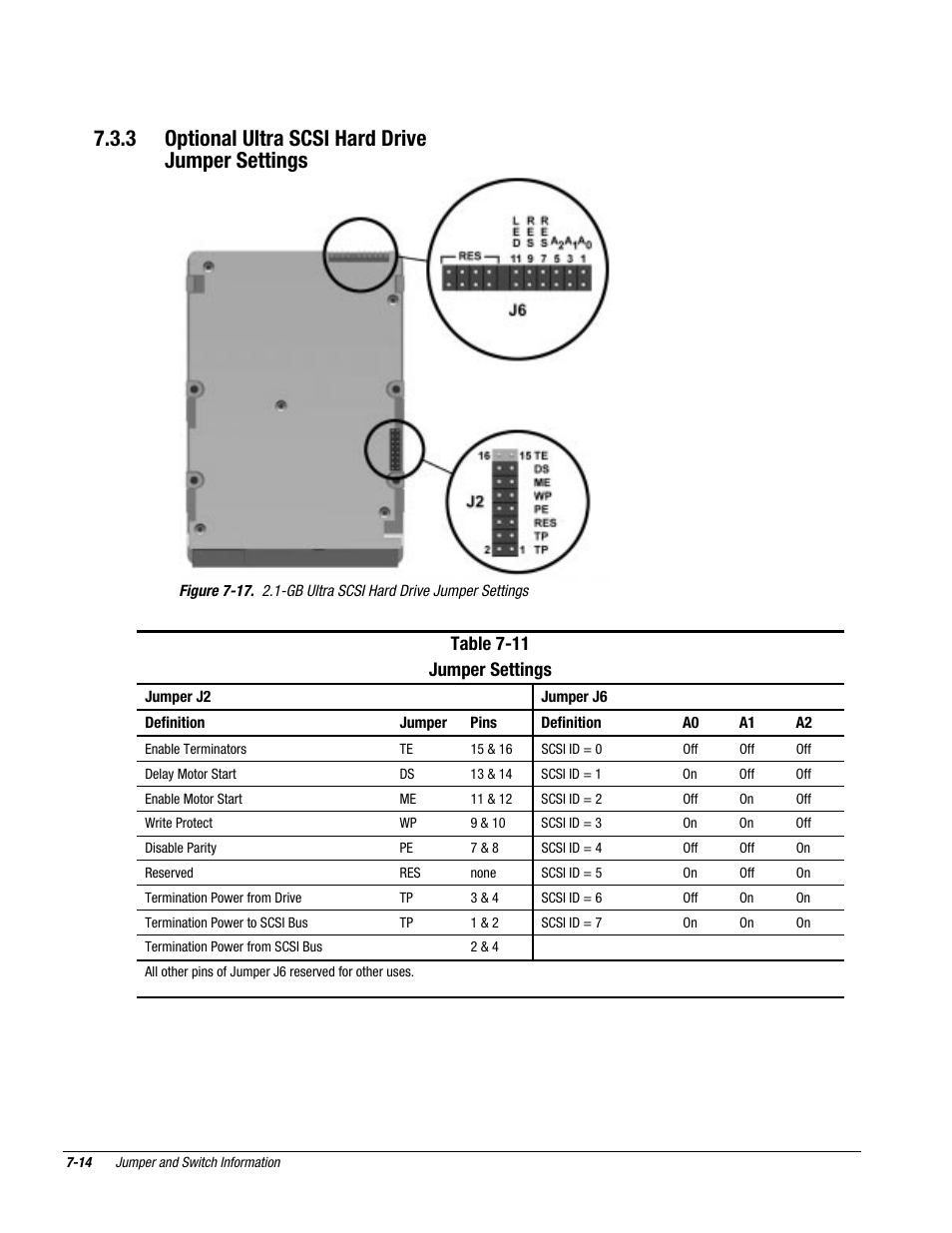 3 optional ultra scsi hard drive jumper settings, Table 7-11 jumper settings | Compaq Deskpro 2000 User Manual | Page 197 / 269
