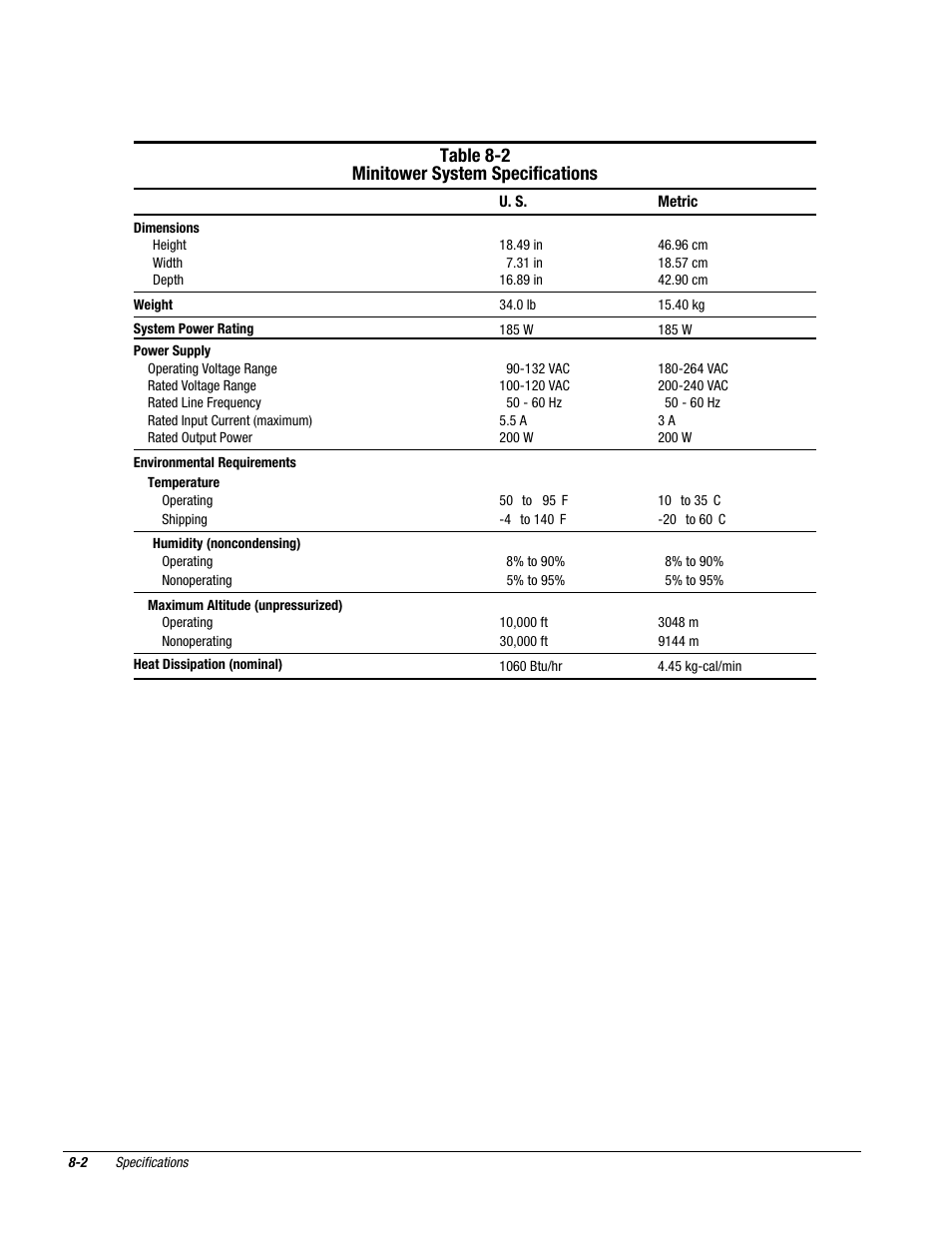 Table 8-2 minitower system specifications | Compaq Deskpro 2000 User Manual | Page 204 / 269