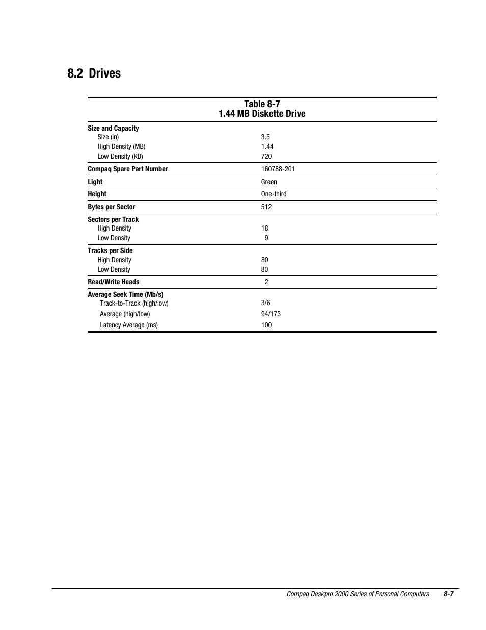 2 drives | Compaq Deskpro 2000 User Manual | Page 209 / 269
