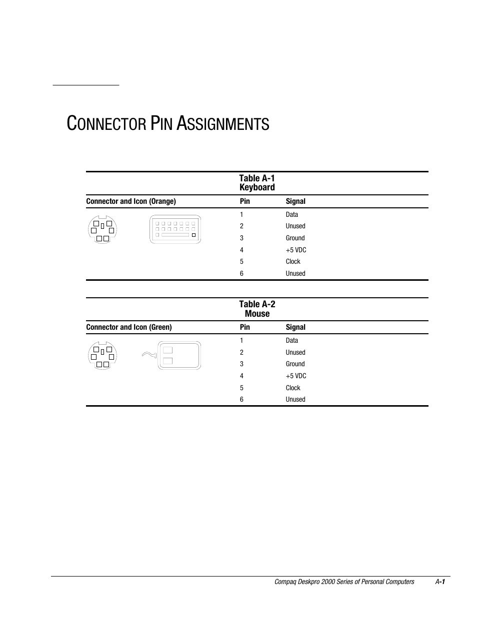 Connector pin assignments, Appendix, Onnector | Ssignments | Compaq Deskpro 2000 User Manual | Page 219 / 269