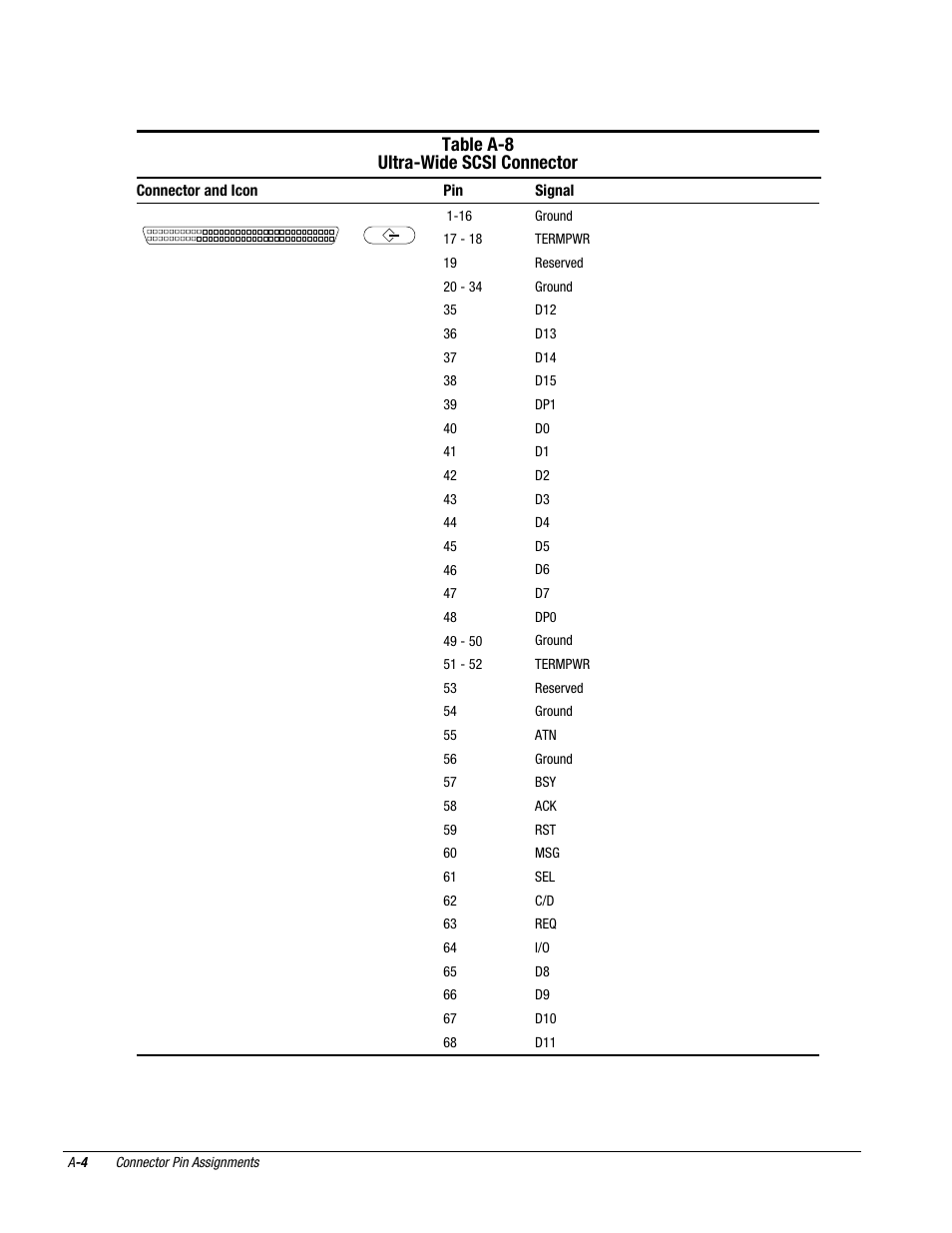 Table a-8 ultra-wide scsi connector | Compaq Deskpro 2000 User Manual | Page 222 / 269