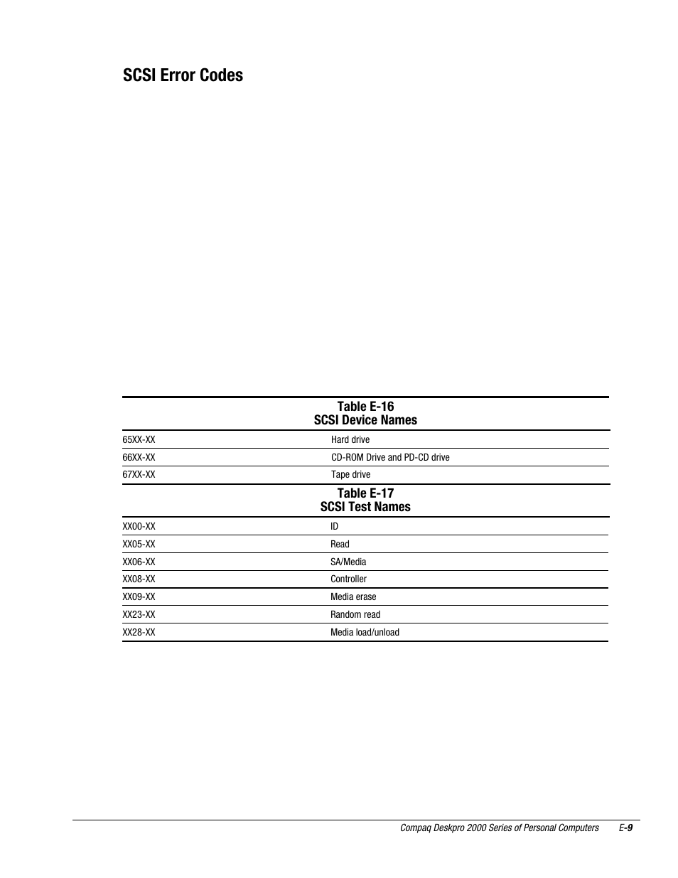 Scsi error codes | Compaq Deskpro 2000 User Manual | Page 240 / 269
