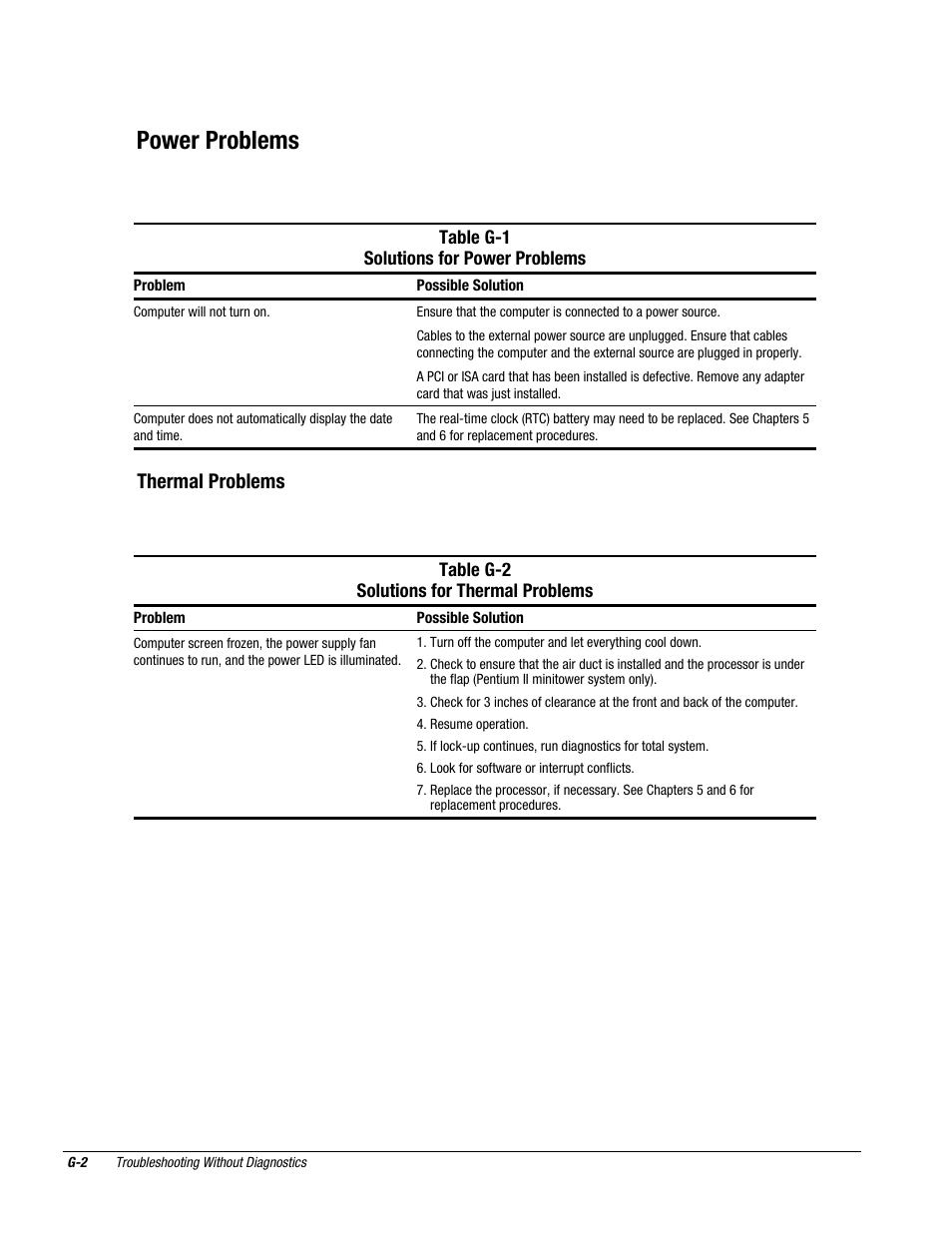 Power problems, Thermal problems | Compaq Deskpro 2000 User Manual | Page 247 / 269