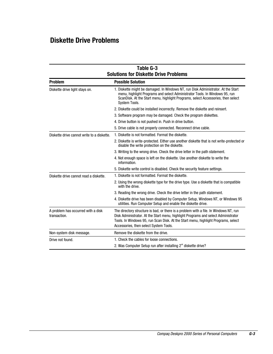Diskette drive problems, Table g-3 solutions for diskette drive problems | Compaq Deskpro 2000 User Manual | Page 248 / 269