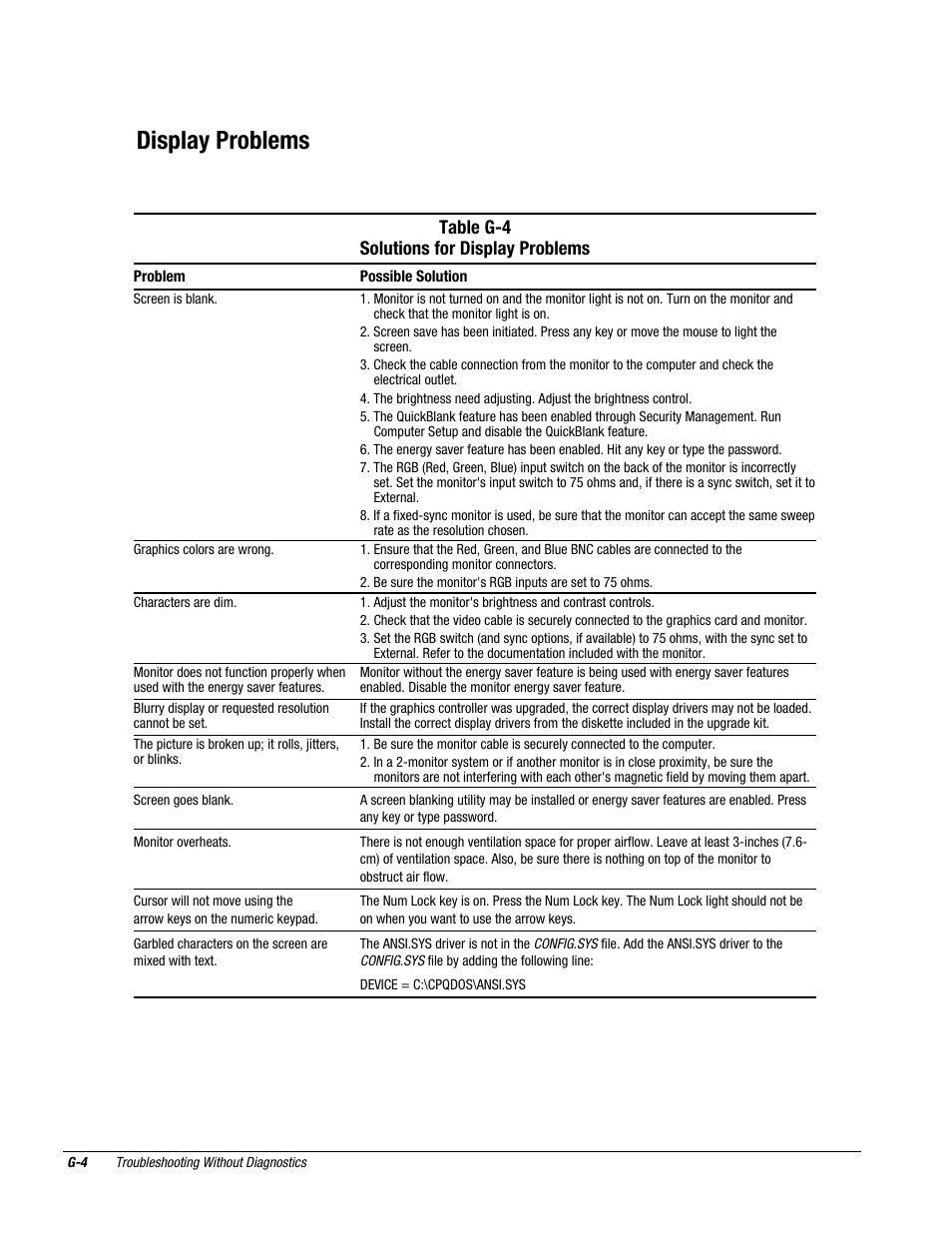 Display problems, Table g-4 solutions for display problems | Compaq Deskpro 2000 User Manual | Page 249 / 269
