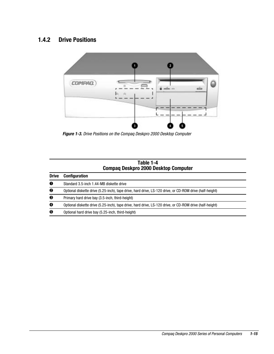 2 drive positions | Compaq Deskpro 2000 User Manual | Page 27 / 269