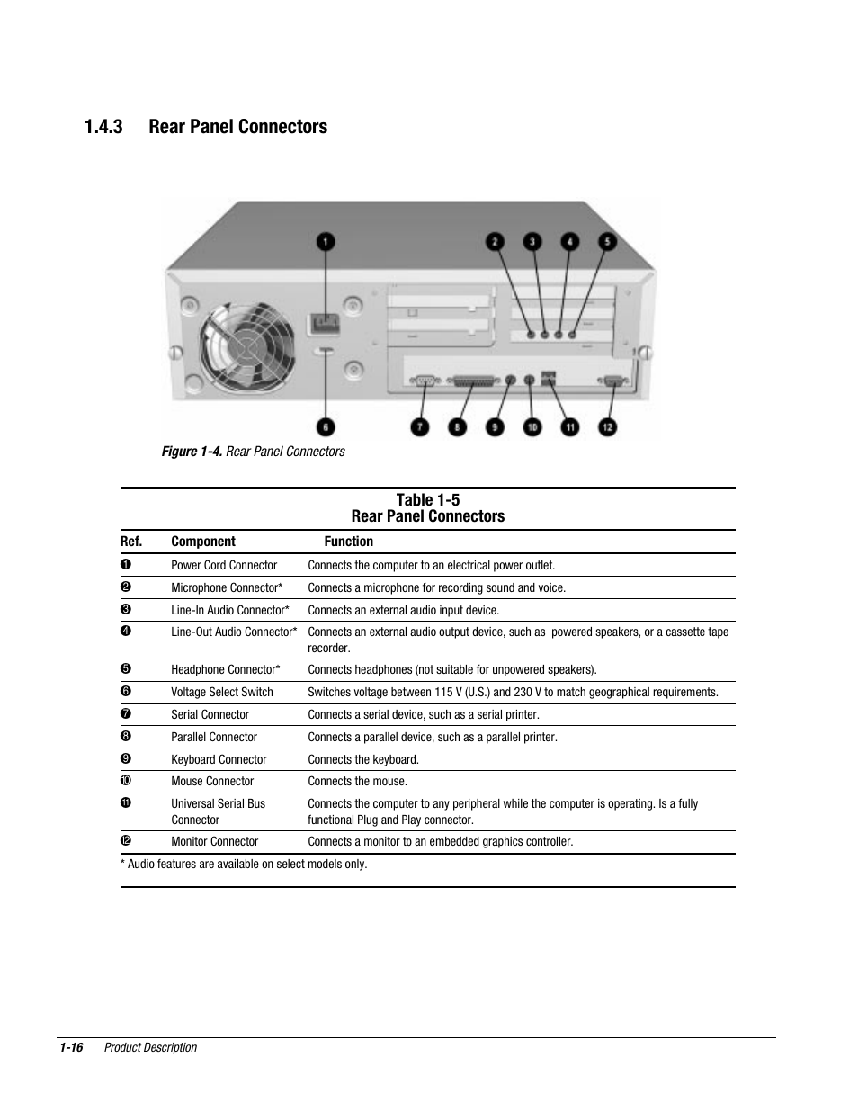 3 rear panel connectors | Compaq Deskpro 2000 User Manual | Page 28 / 269