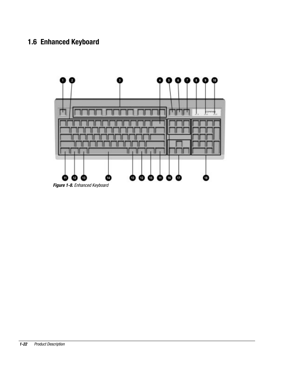 6 enhanced keyboard | Compaq Deskpro 2000 User Manual | Page 34 / 269