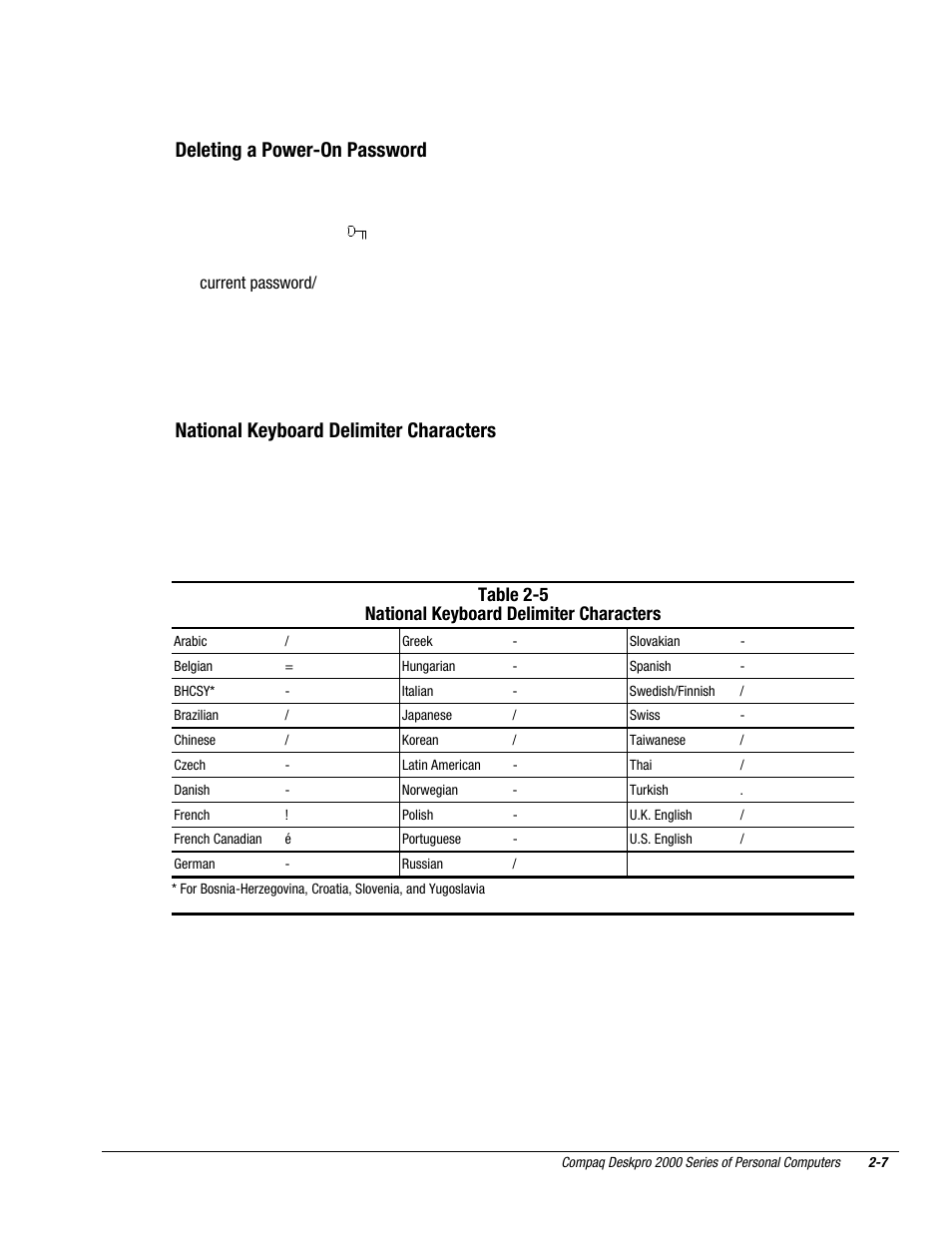 Deleting a power-on password, National keyboard delimiter characters | Compaq Deskpro 2000 User Manual | Page 45 / 269