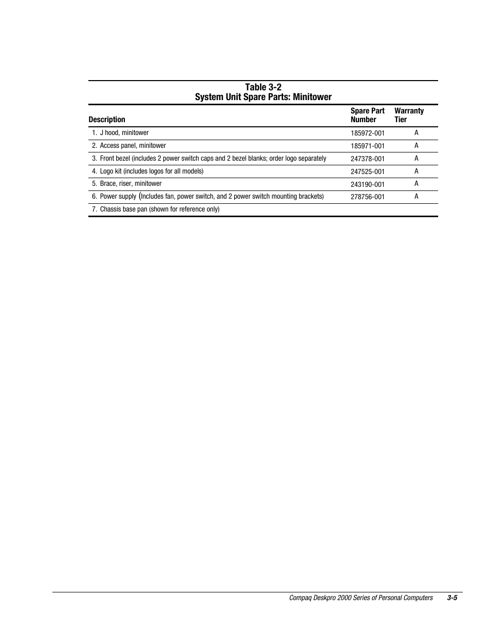 Table 3-2 system unit spare parts: minitower | Compaq Deskpro 2000 User Manual | Page 70 / 269