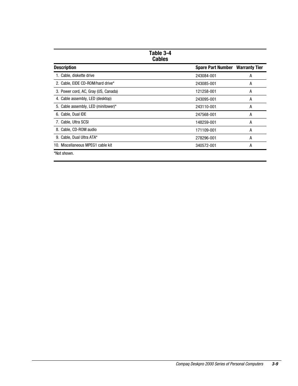 Table 3-4 cables | Compaq Deskpro 2000 User Manual | Page 74 / 269