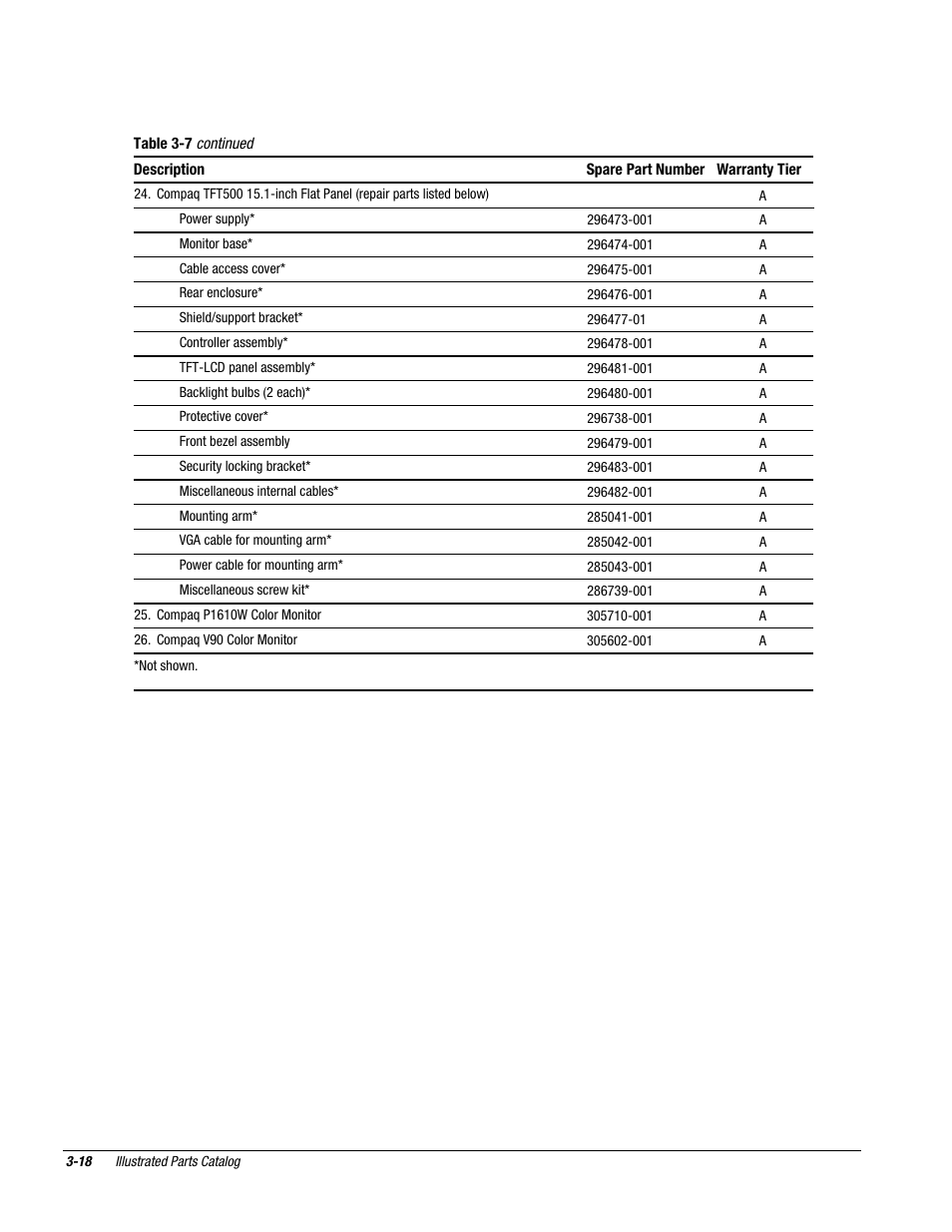 Compaq Deskpro 2000 User Manual | Page 83 / 269
