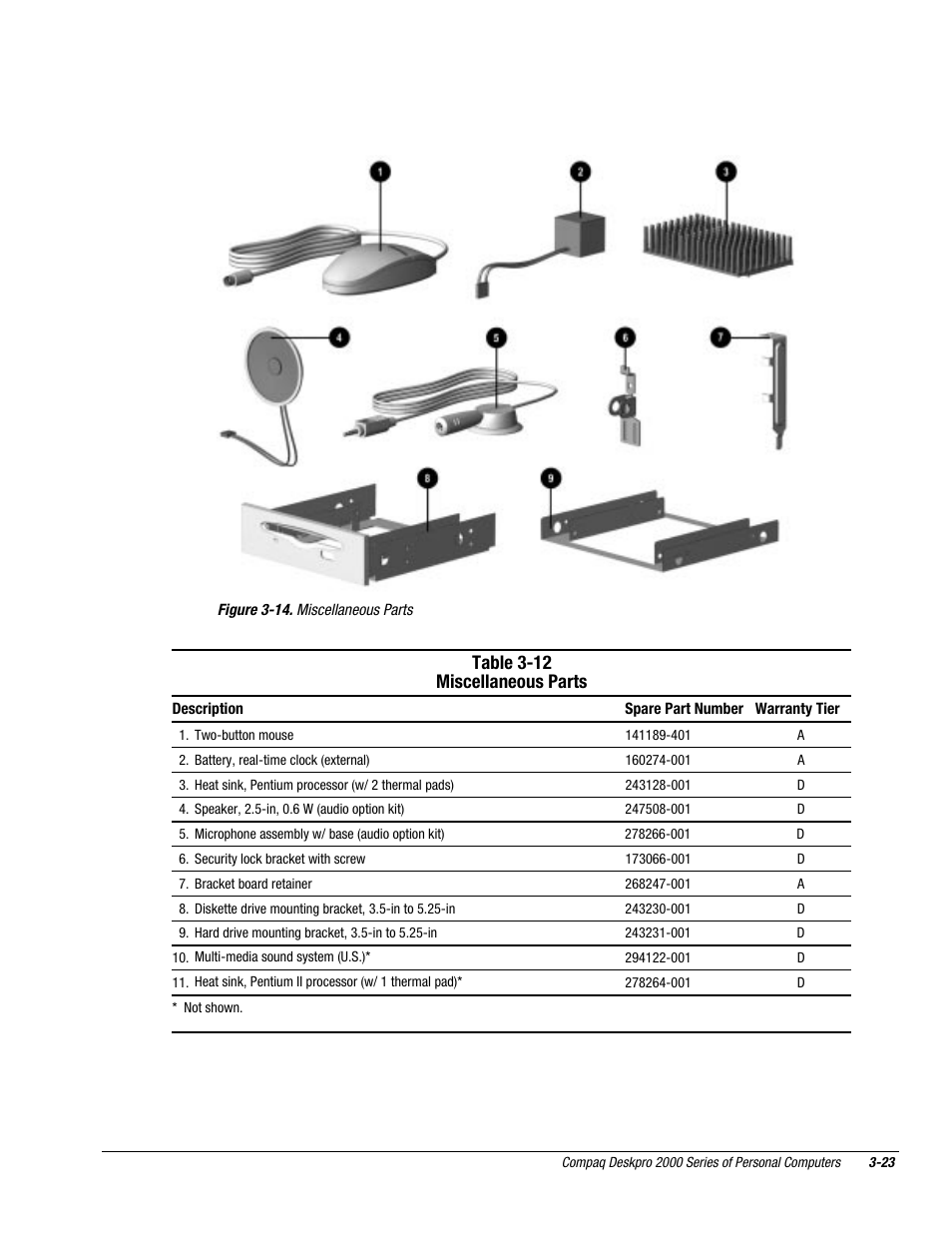 Table 3-12 miscellaneous parts | Compaq Deskpro 2000 User Manual | Page 88 / 269