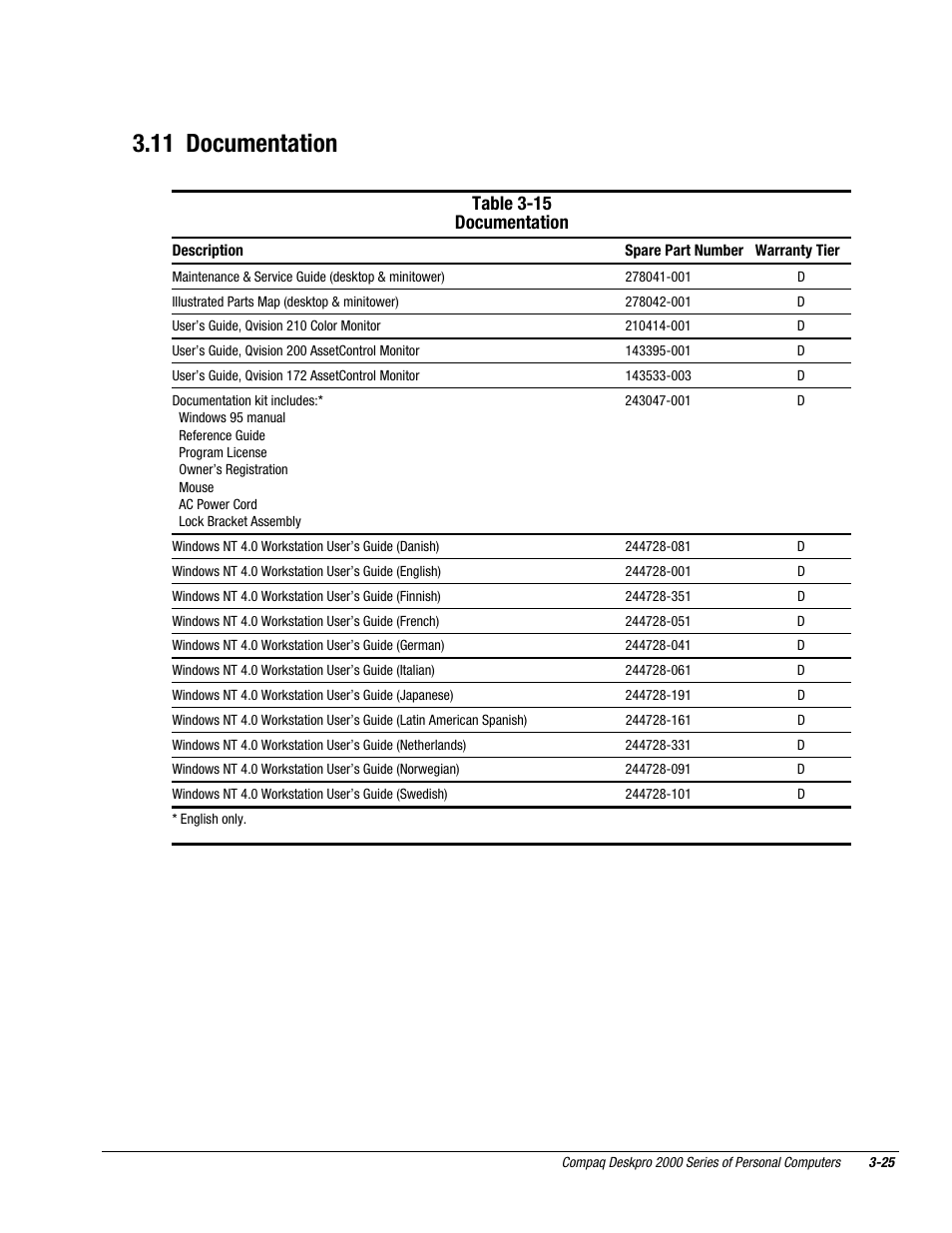 11 documentation, Table 3-15 documentation | Compaq Deskpro 2000 User Manual | Page 90 / 269