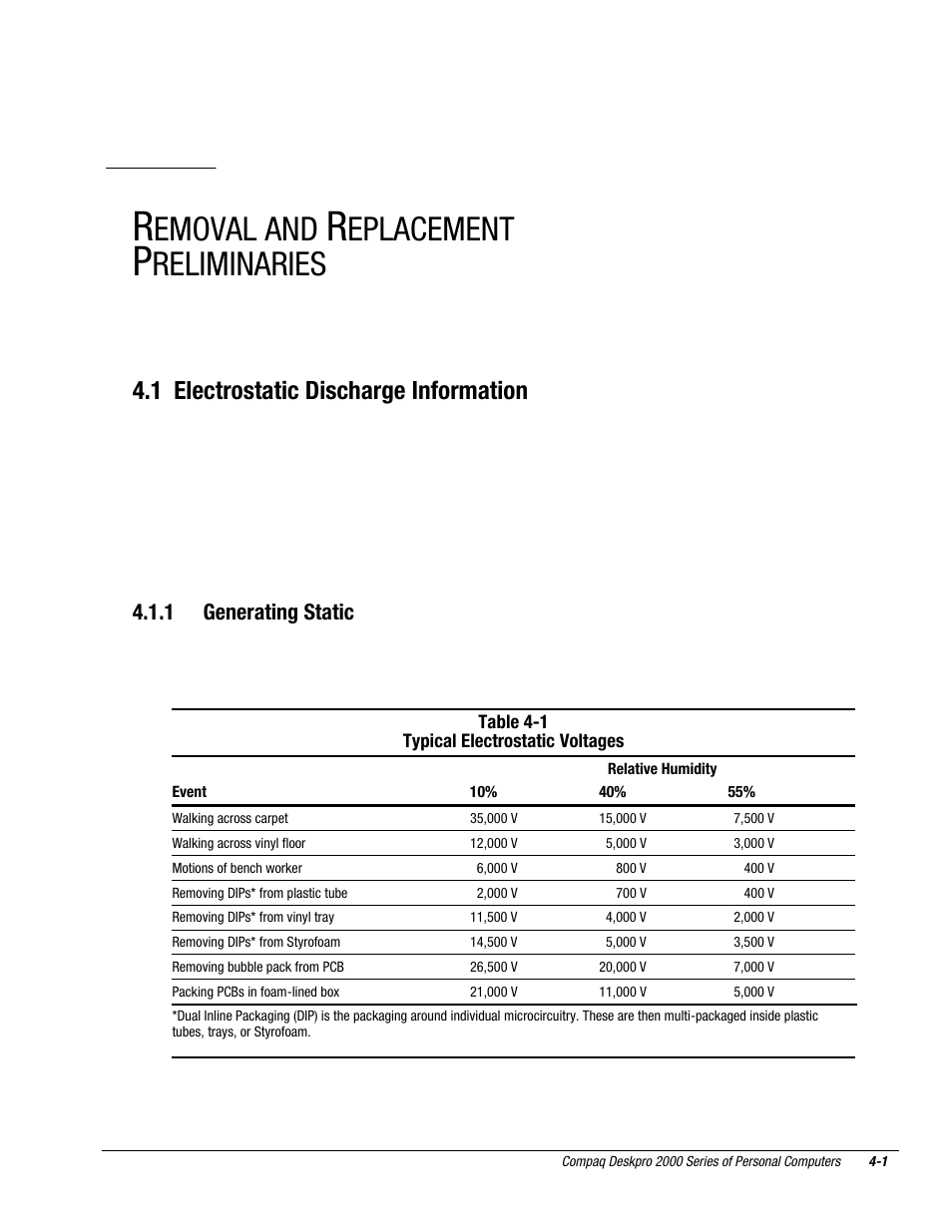 Removal and replacement preliminaries, 1 electrostatic discharge information, Chapter | Emoval and, Eplacement, Reliminaries | Compaq Deskpro 2000 User Manual | Page 94 / 269