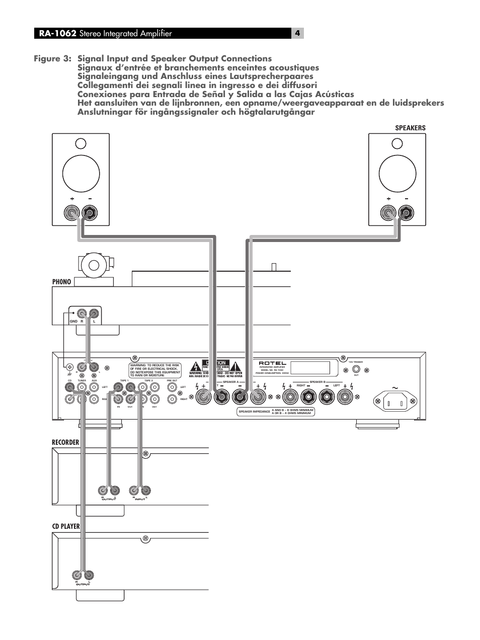 Ra-1062 stereo integrated amplifier, Speakers recorder cd player ph0no | ROTEL RA-1062 User Manual | Page 4 / 46