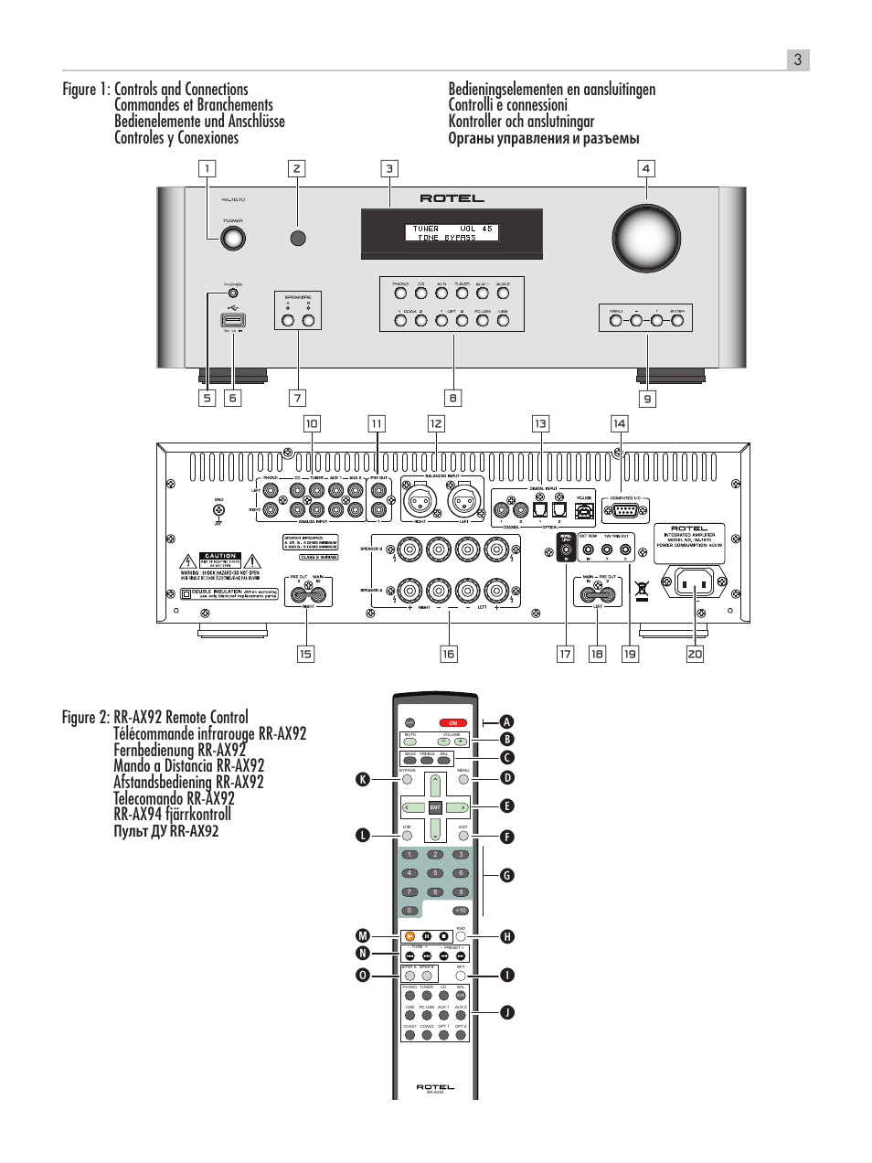 Ra‑1570 stereo integrated amplifier | ROTEL RA-1570 User Manual | Page 3 / 76